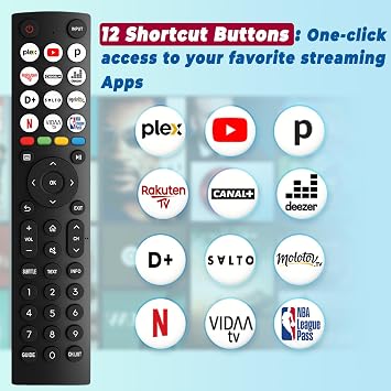 Hisense TV Remote Control,Universal Remote Control for Hisense for VIDAA 4K UHD FHD QLED LED LCD HDTV Smart TV Remote Replacement with 12 Shortcut Buttons, No Setup Required