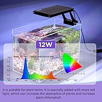 Vista 5 de hygger Luz LED de Acuario con Clip 24/7, Luz de Amanecer-Luz de Día-Luz de Luna y Modo DIY, Temporizador/Brillo Ajustable para Luz de Tanque
