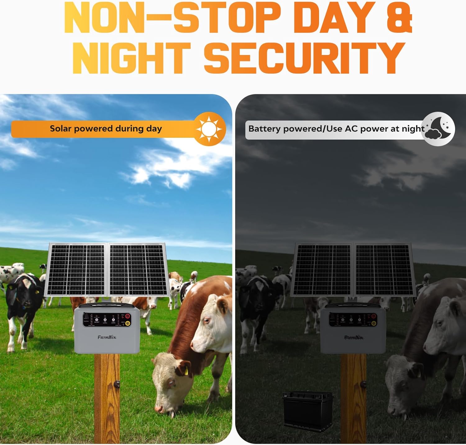 Electric Solar Fencer Kit 30Miles Solar Fence Charger w/Pre-Installed Battery,6-12kV Adjustable Solar Fence Controller 15W Ranch Fencing Charger for Cattle,Horse,Goat,Deer&Livestock Protection