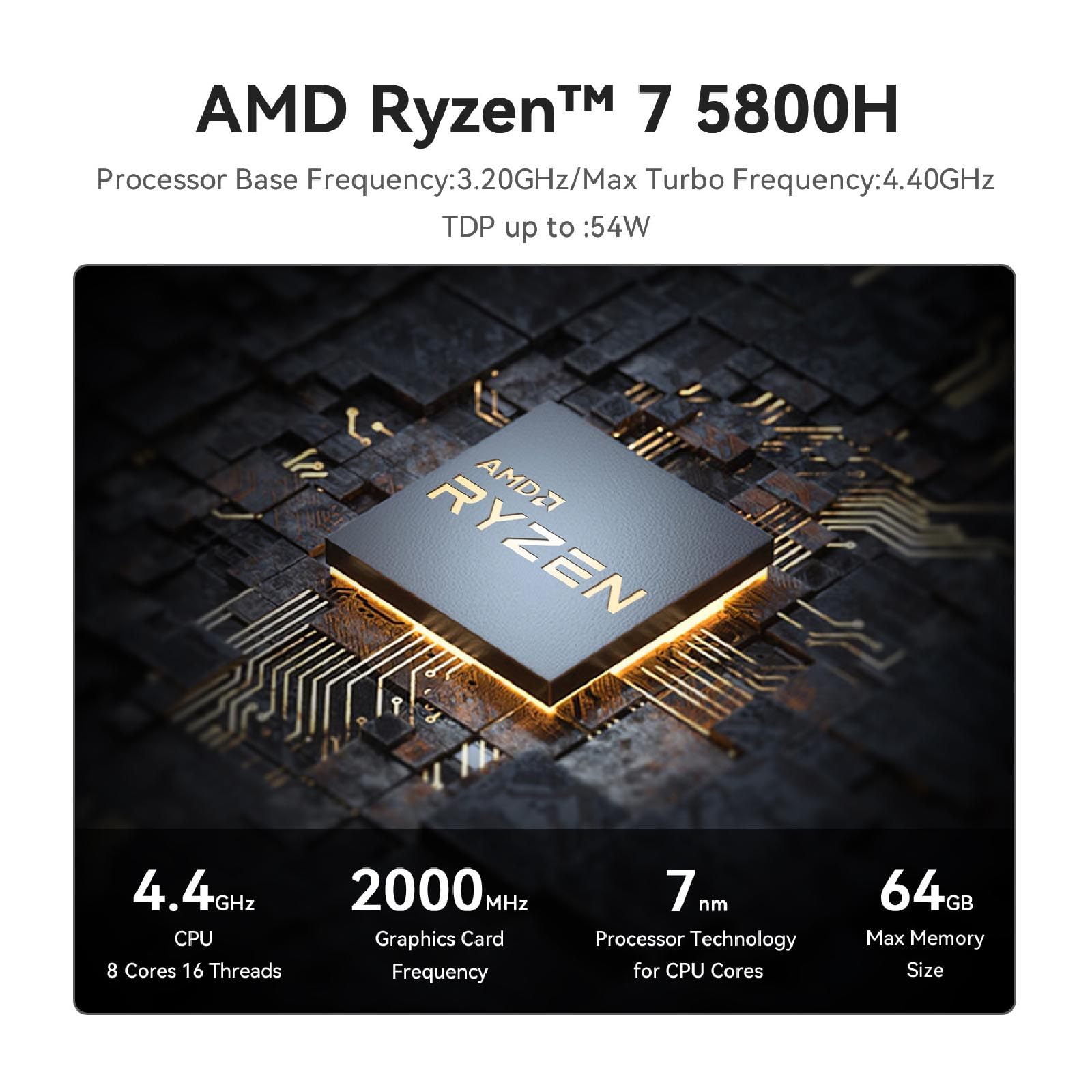 Amazon.co.jp: ミニ PC、Amd Ry-zen 7 5800h プロセッサー、54 ワット