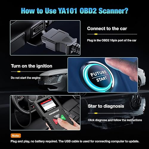 Vista 5 de KINGBOLEN Escáner OBD2, lector de código, herramienta de escaneo de verificación de luz de motor automotriz comprueba el sensor O2 y los sistemas
