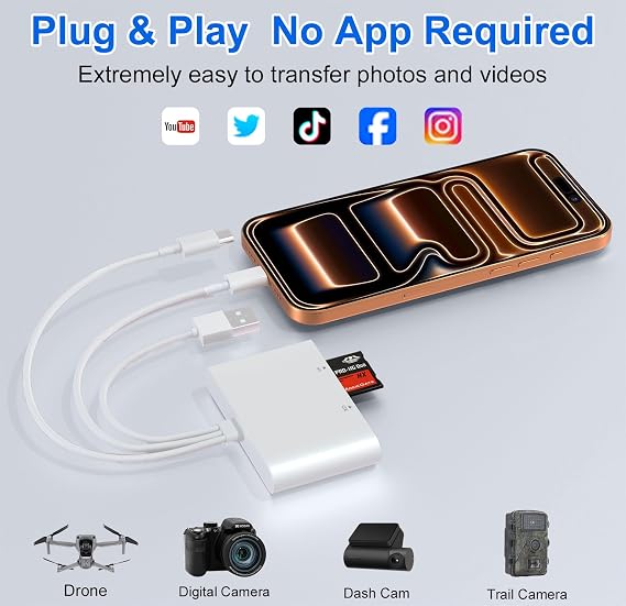 Memory Stick Pro Duo Adapter - 4-in-1 SD/TF/MS/XD Card Reader for iPhone 17/16/15/14/iPad/PC/Android/MAC, USB-C/USB/Lightning XD Card Adapter, Sony Cybershot Card Reader Plug & Play, No Driver Needed