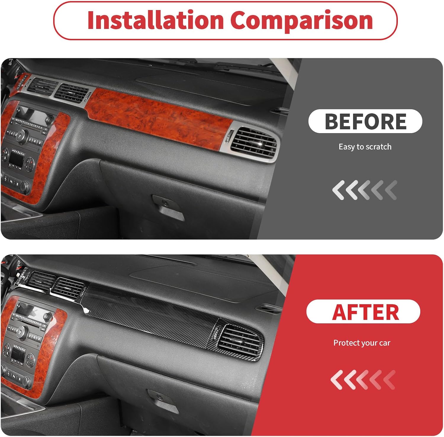 Linskip Dashboard Air Vent Covers Compatible with Avalanche/Suburban/Tahoe/Silverado 1500 & GMC Yukon/Sierra 2007-2013, Glove Box Above Molding Line Decor, Interior Accessories Carbon Fiber Black