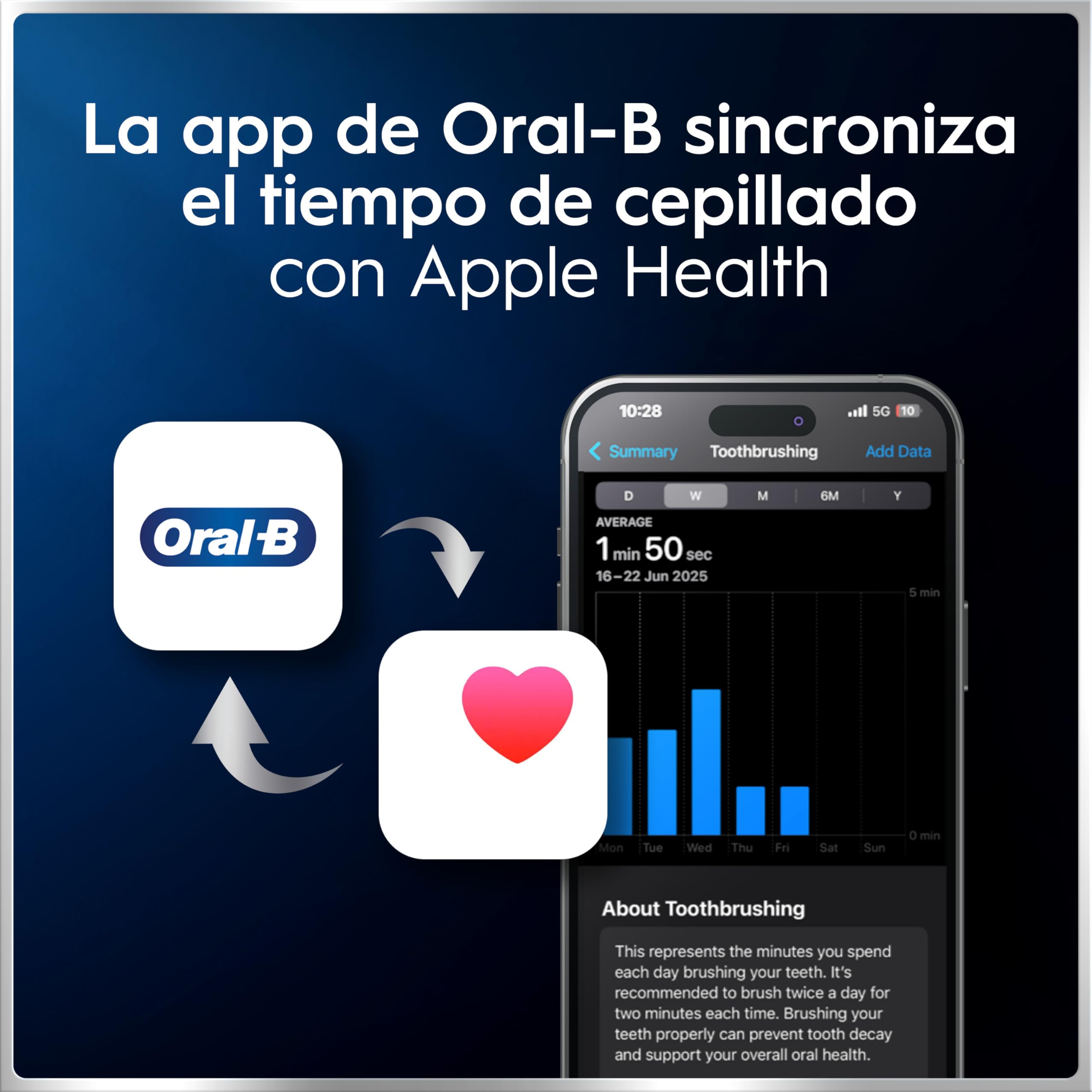 Oral-B iO 6N Cepillo de Dientes Eléctrico con 2 Cabezales, Blanco - Cepillo Dental con Sensor de Presión, 5 Modos de Cepillado con Blanqueamiento Dental, Visor Interactivo Y Estuche de Viaje