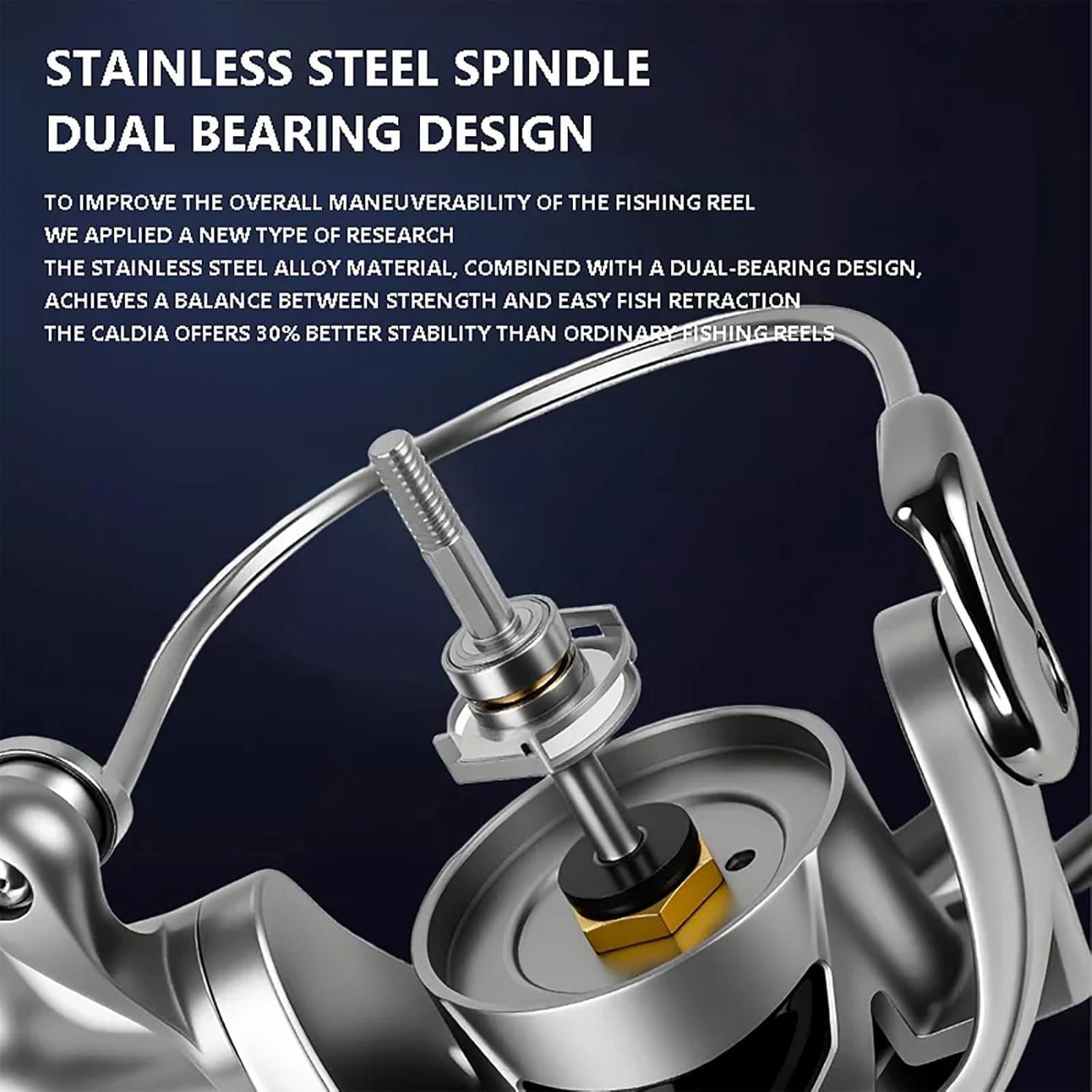 FC Saltwater Spinning Reel 15KG Drag 6.3:1 Speed Ratio,Good Sealing,7+1 BB Stainless Steel Bearings,Spinning Fishing Reel,Unloading Alarm System,Metal Spool CNC Machine Handle