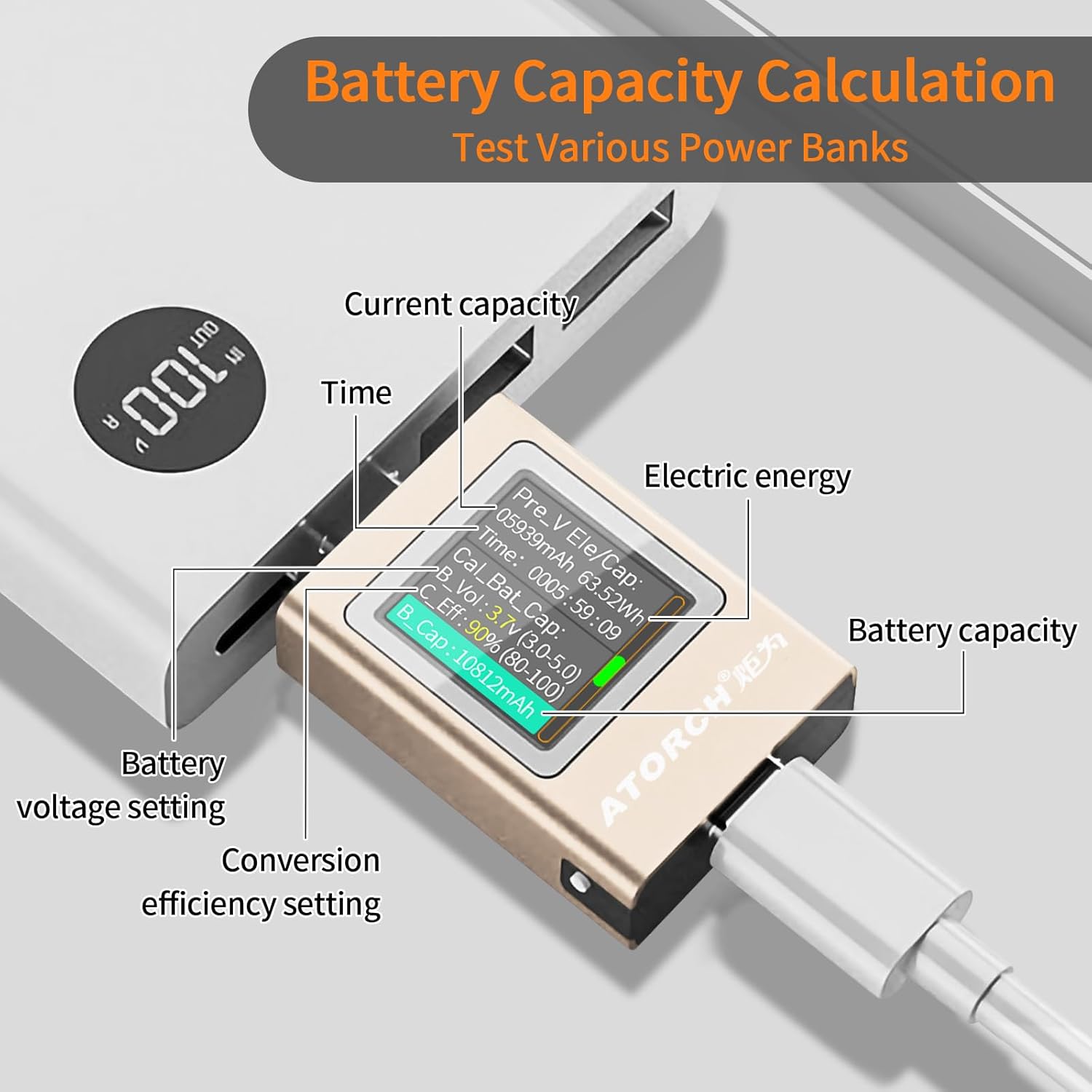 The USB C Power Meter Tester connected to a power bank, displaying the battery capacity calculation interface with parameters like current capacity, time, electric energy, battery voltage setting, conversion efficiency setting, and battery capacity.