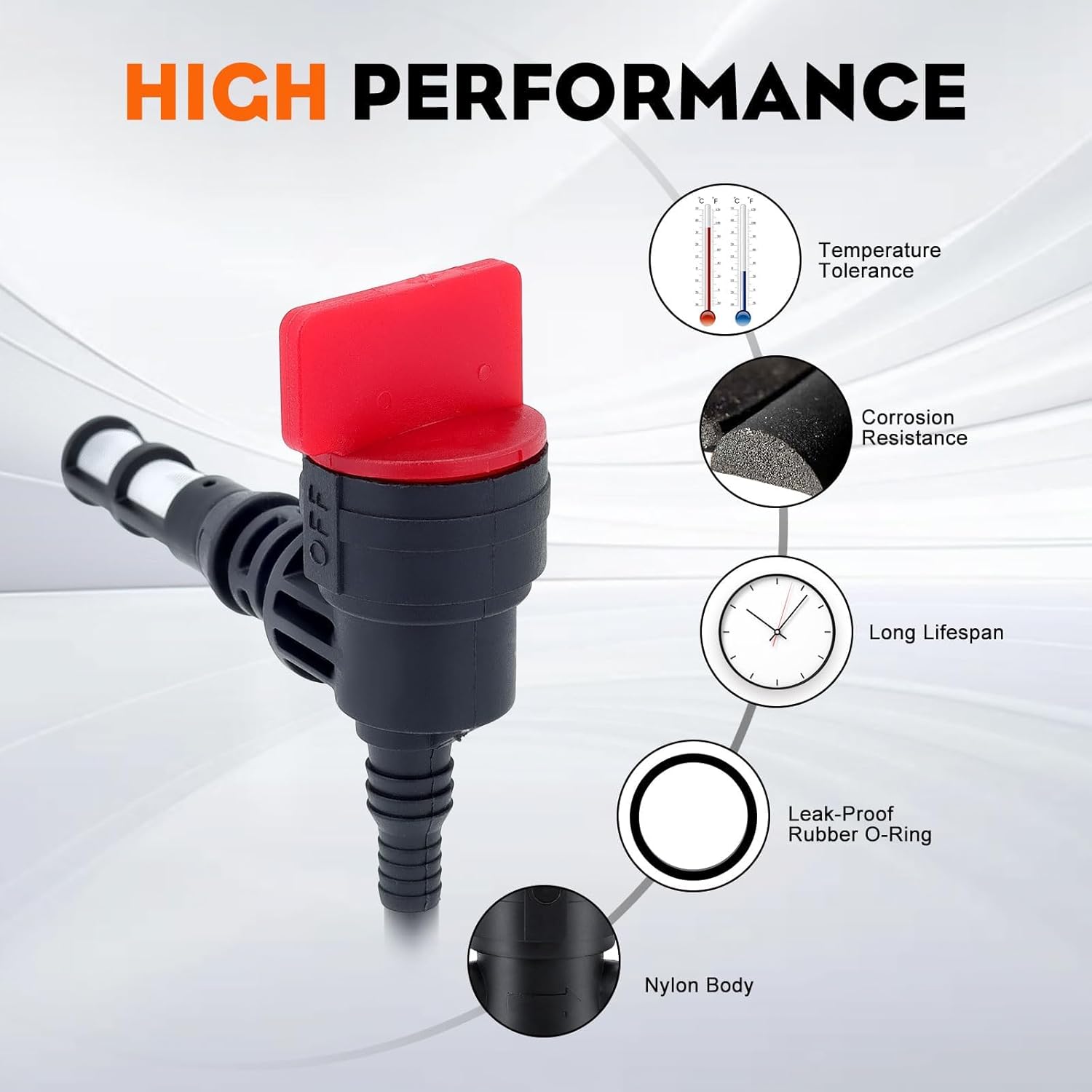 Hipa 192980GS Fuel Shut Off Valve highlighting high performance features like nylon body, corrosion resistance, and leak-proof O-ring