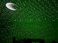 Review Image by Heezyduzit Heezyduzit