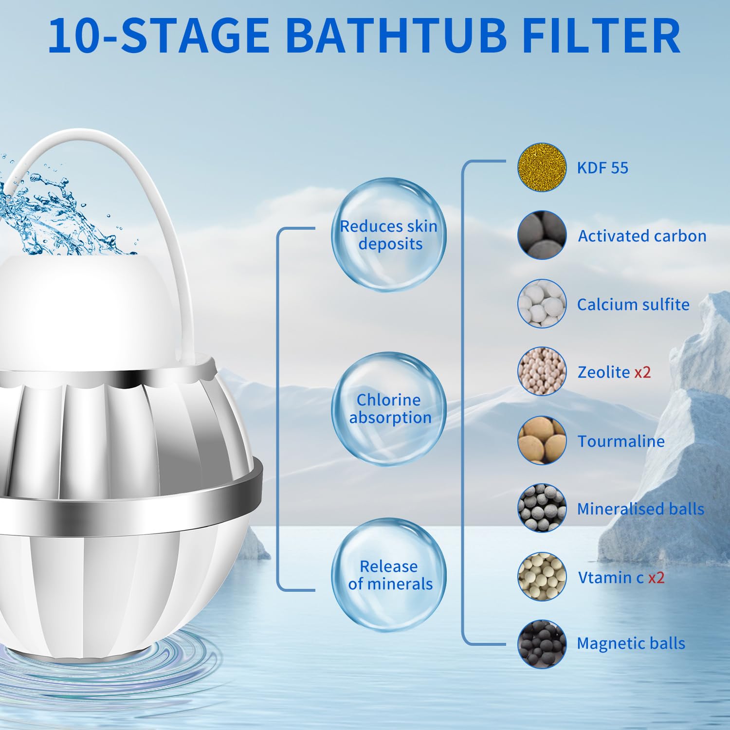 Filtro A Sfera Per Vasca Da Bagno | 8 Fasi, Anticloro, Vitamina C, Per Pelle Sensibile
