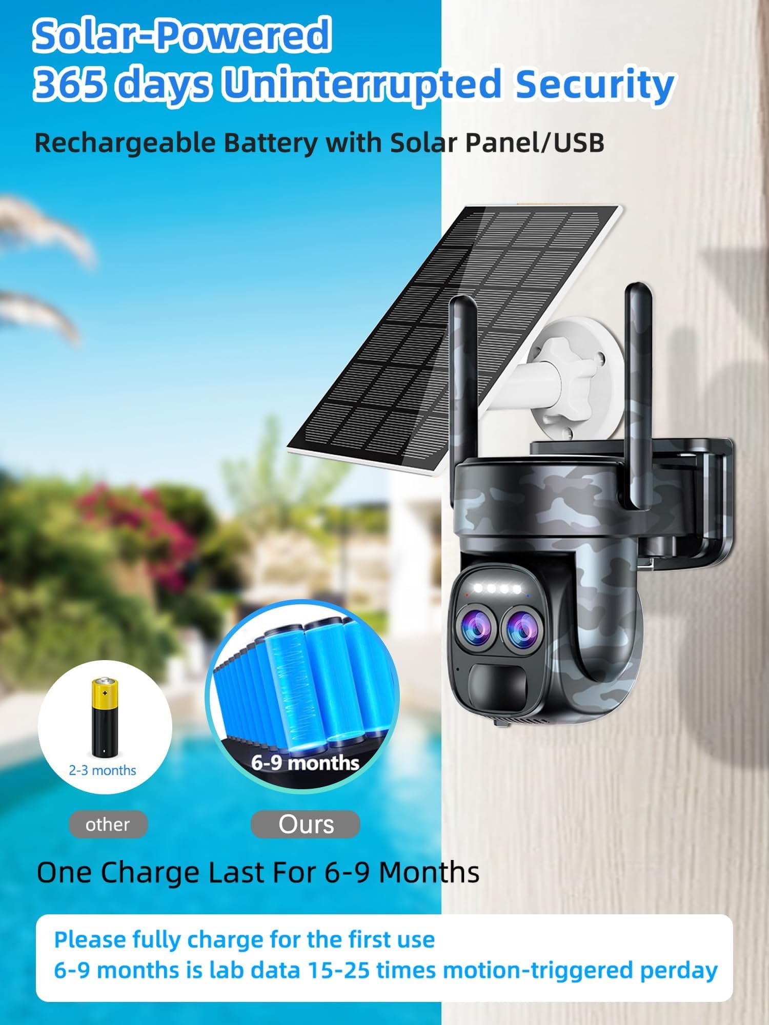 Abiso 4K Camera Surveillance WiFi Exterieure sans Fil avec Double Objectif/Solaire Caméra/Batterie,Suivi Automatique,Nocturne Couleur,Sirène,Audio Bidirectionnel,PIR&Détection,2.4/5G WiFi,360°PTZ