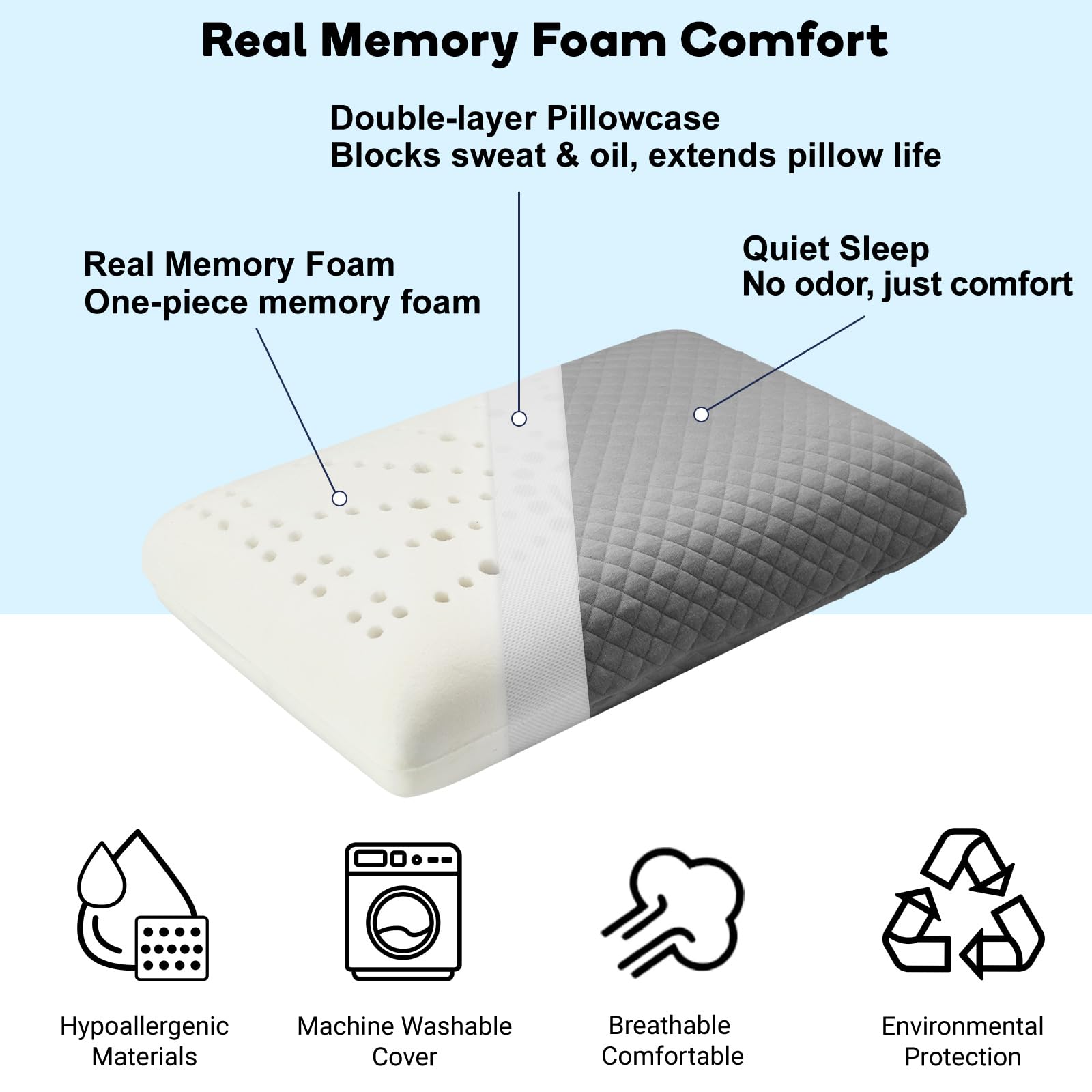 Almohada de espuma viscoelástica para camping, fácil de plegar, esencial para camping, almohadas de viaje pequeñas con bolsa portátil, almohada de senderismo para mochileros, funda de almohada