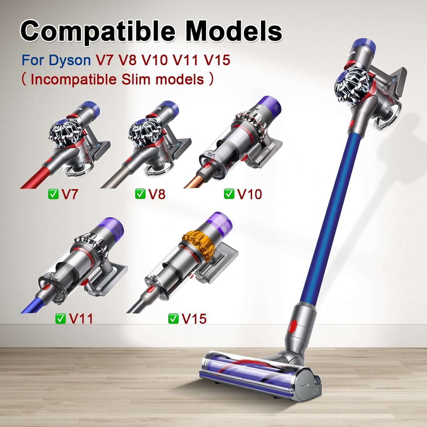 Replacement Motor-Head Compatible with Dyson V7 V8 V10 V11 V15 SV10 SV11 SV12 SV14 SV24 Vacuum Direct Drive Turbine Brush Attachment for Hardwood Floors,Carpets, and Tiles