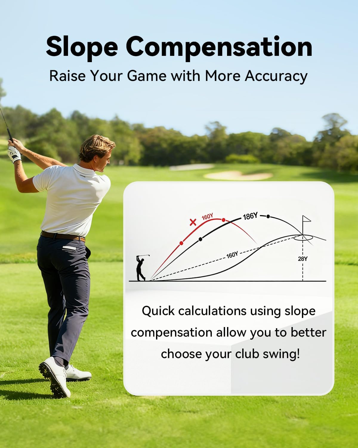 Golf Rangefinder with Slope, 1200 Yards Laser Range Finder Golfing with External Screen, Flag Pole Locking Vibration, 6X Magnification, Golf Accessories for Men - Image 3