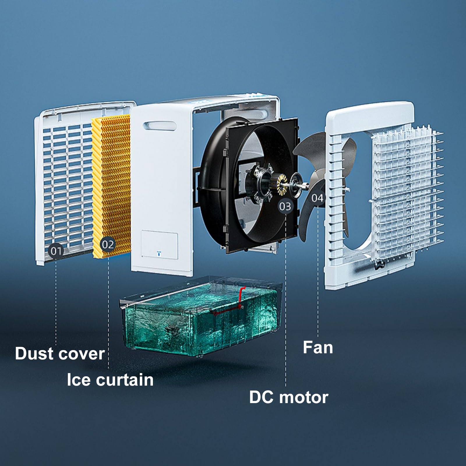 Enfriador de aire evaporativo con ruedas universales, tanque de 20 L, ventilador de refrigeración comercial para almacén, fábrica y restaurante