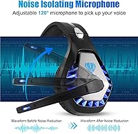 Vista 16 de Auriculares para juegos para PS4, Xbox One, PC, PS5, portátil, Mac, para Nintendo Switch, cancelación de ruido de 0.138 pulgadas con micrófono