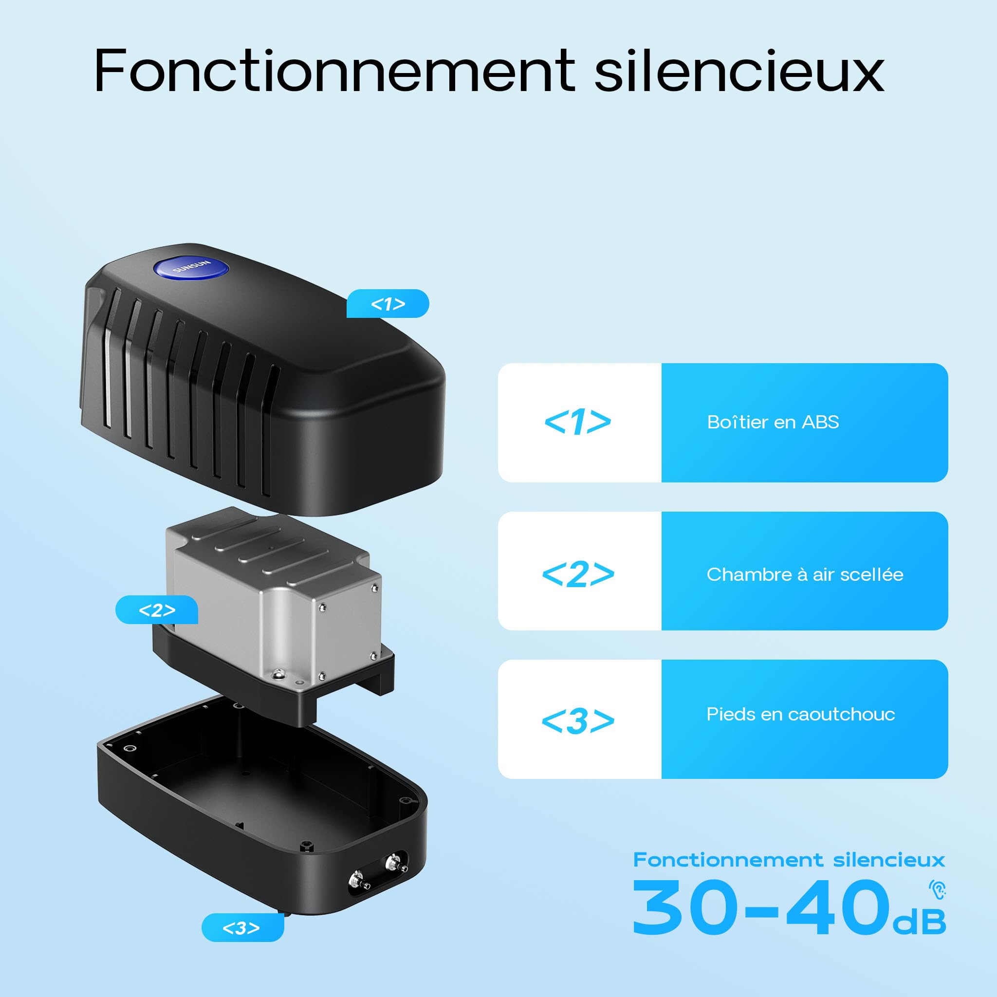 SunSun Cap Pompe Aquarium à air Bulleur Débit Longueur Pierre à Bulle Clapet ANI-Retour Sorties d’air Aérateur Diffuseur Aquariophilie Poissons Bassin Jardin Aquaculture