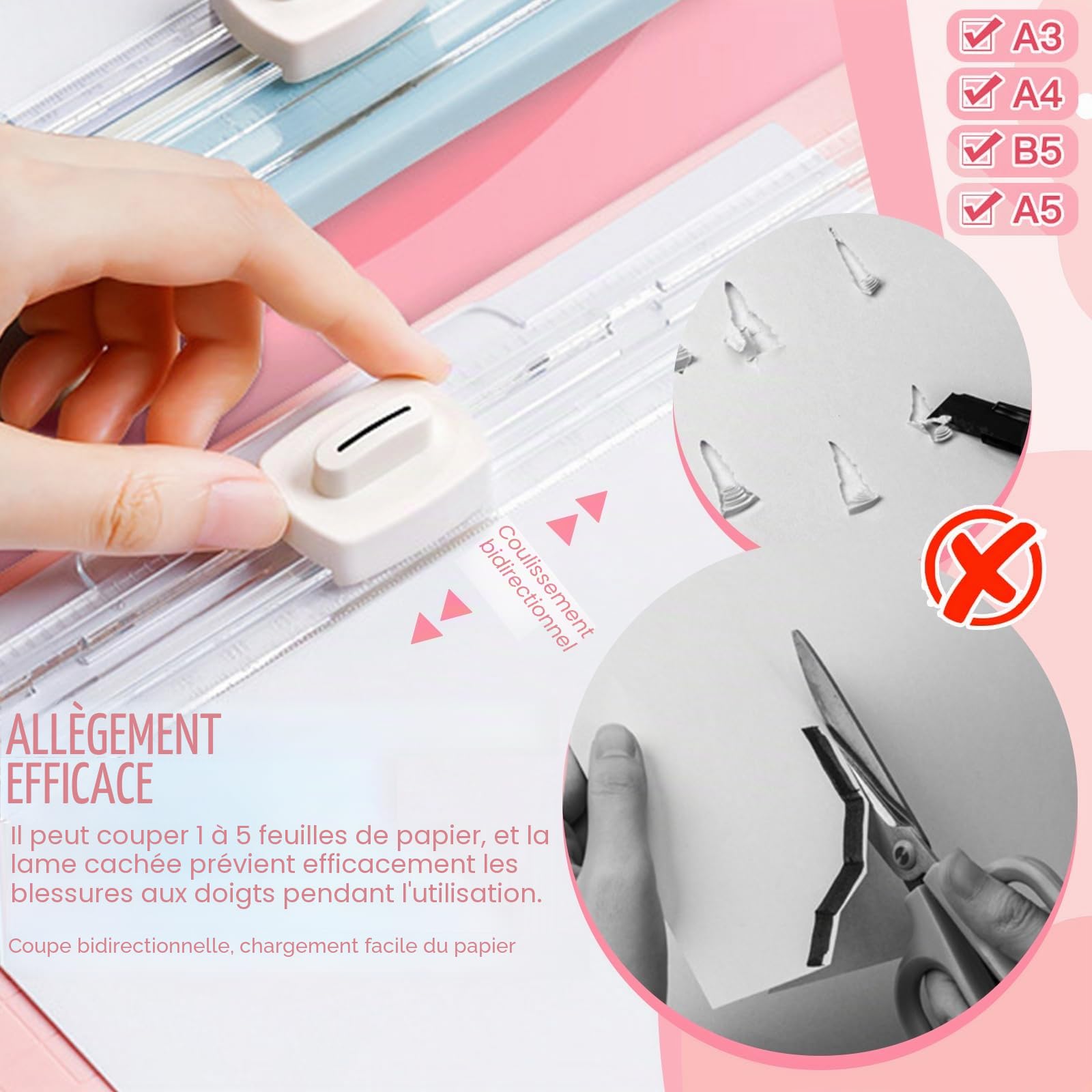 Lot de 1 cutters Massicot,Coupe Papier 4 En 1,Massicot Scrapbooking,Avec Protection de SéCurité Pour Couper des Courbes Droites en PointilléS Et des Lignes de Plis pour Papier,Photo,Carte