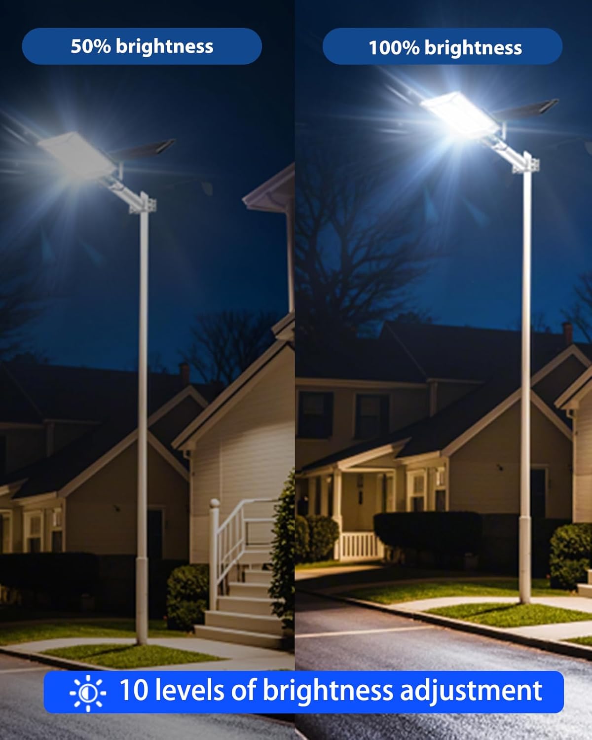 20000W Solar Street Lights Outdoor- Solar Lights Outdoor Waterproof IP67, Heavy Duty Parking Lot Light Commercial Dusk to Dawn with Remote Control for Outside Driveway (20000W-2PACK)