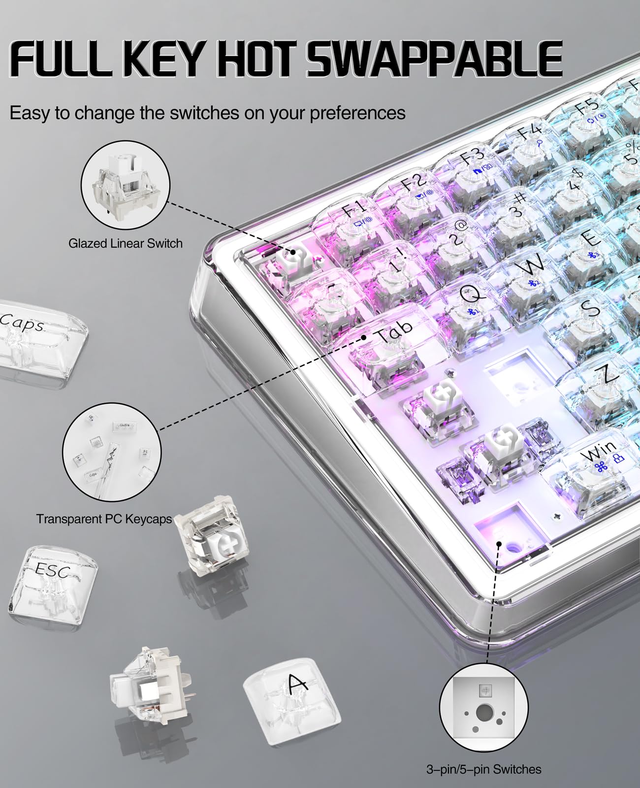 ATTACK SHARK K75 75% TKL Mecánico Teclado de Juego, BT5.0/2.4G/USB-C RGB, Teclado de Junta Transparente Personalizable con Perilla,Interruptor Lineal de Intercambio en Caliente, 4000 mAh-Blanco