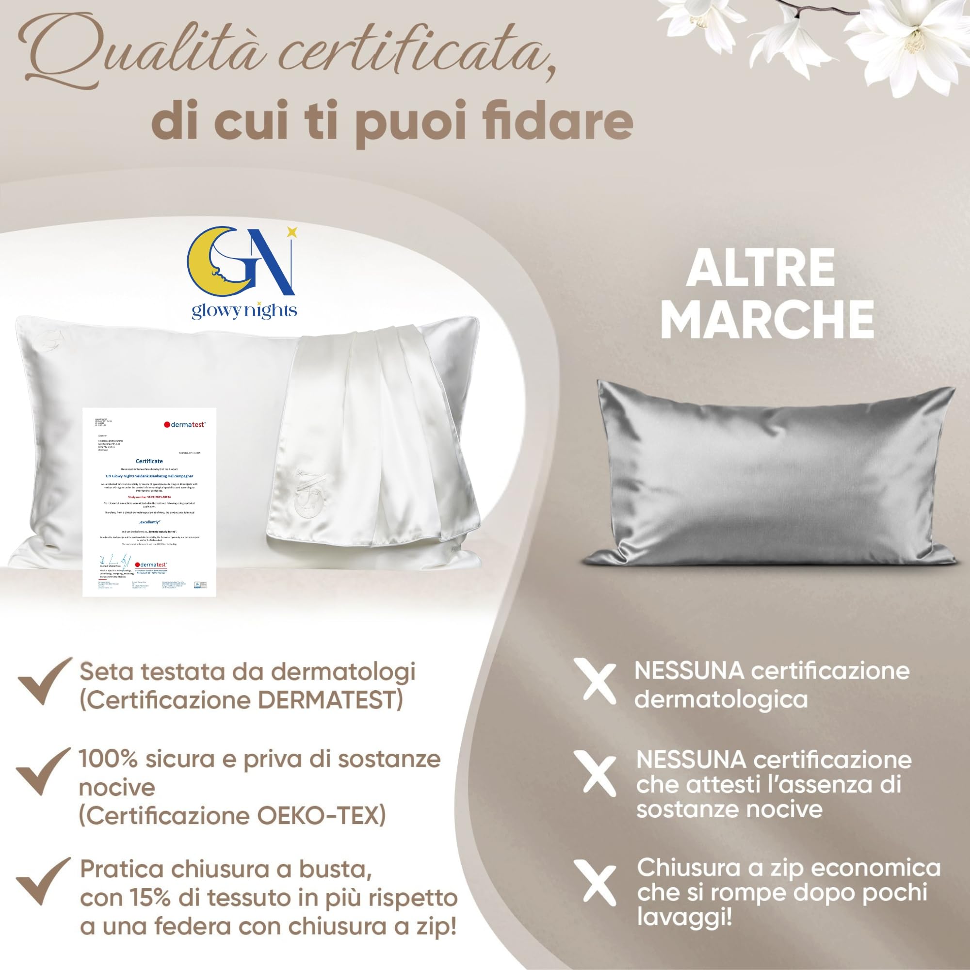 Federa Seta Cuscino 50x80 Certificata da Dermatologi per Pelle e Capelli | Federa in seta per capelli | Massima qualitá 6A, 22 momme | Silk pillowcase (Bianco Avorio - Bordino Bianco Avorio)