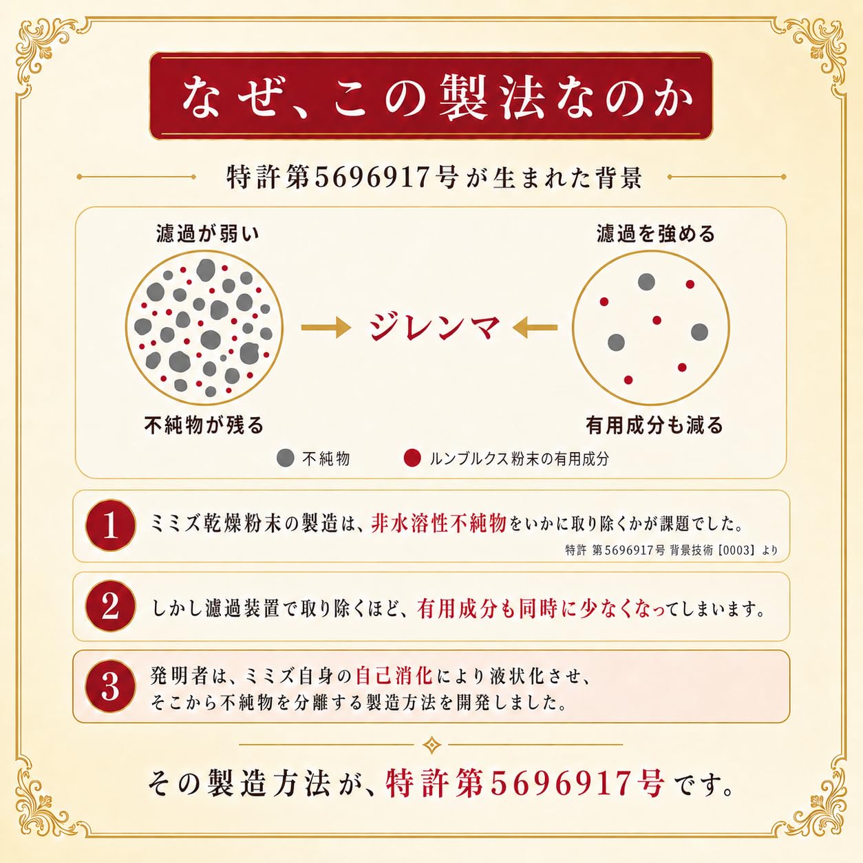 Amazon | レッダムプレミアム 特許第5696917号製法 ミミズ酵素14400mg