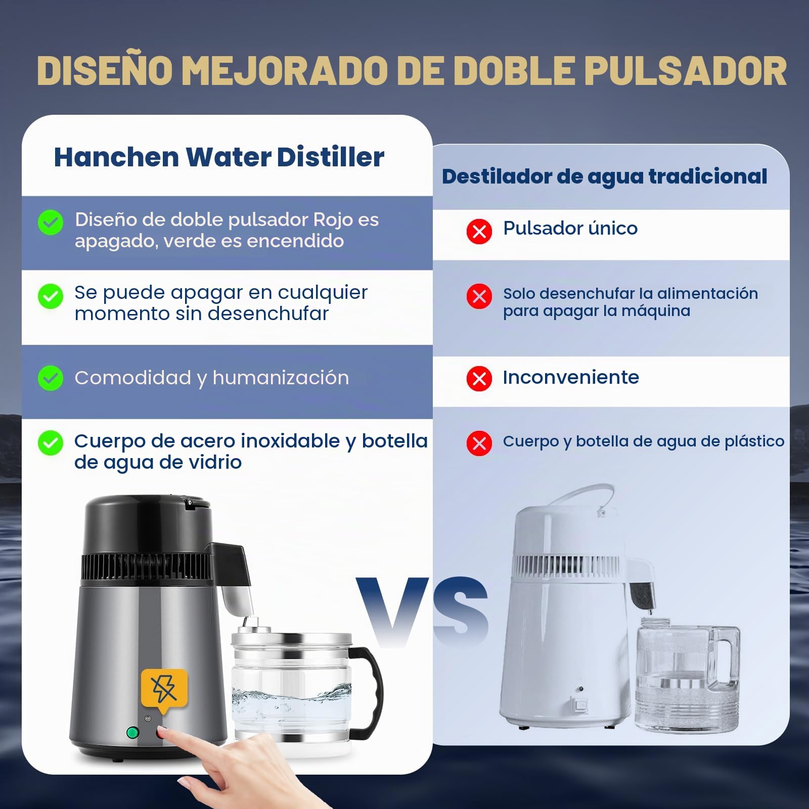 Hanchen Destilador de Agua 4L Acero Inoxidable Purificador de Agua con Jarra de Vidrio 1L/H Máquina de Agua Destilada para Hogares Laboratorios Industrias Jarra de Vidrio (Gris)