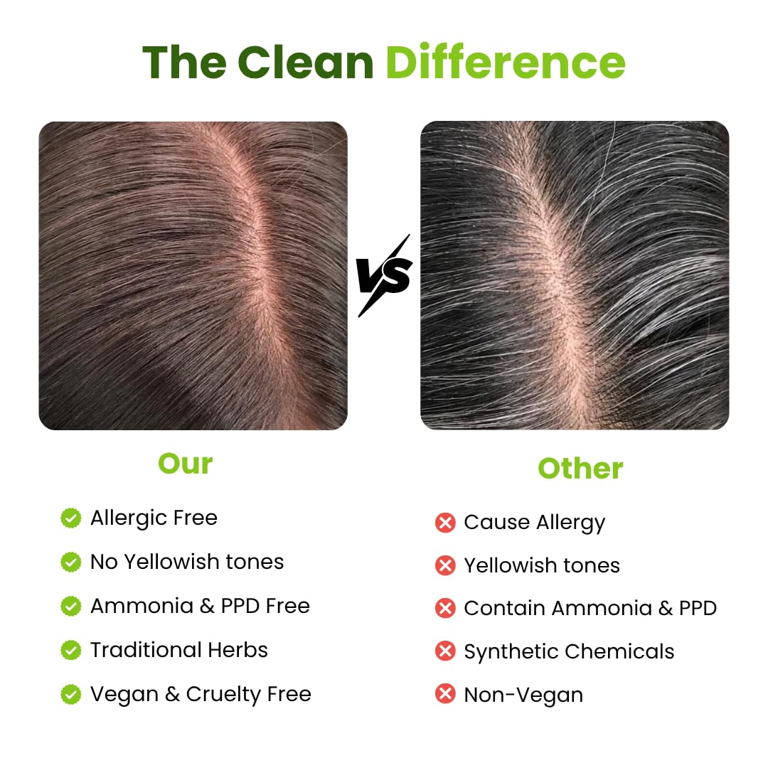 CRAFTherbbs Organic Dark Brown Beard & Hair Color | Natural and Healthy Shine | Dandruff Control, UV & Pollution Protection | For Unisex | Pack Of (3) (50g) 3