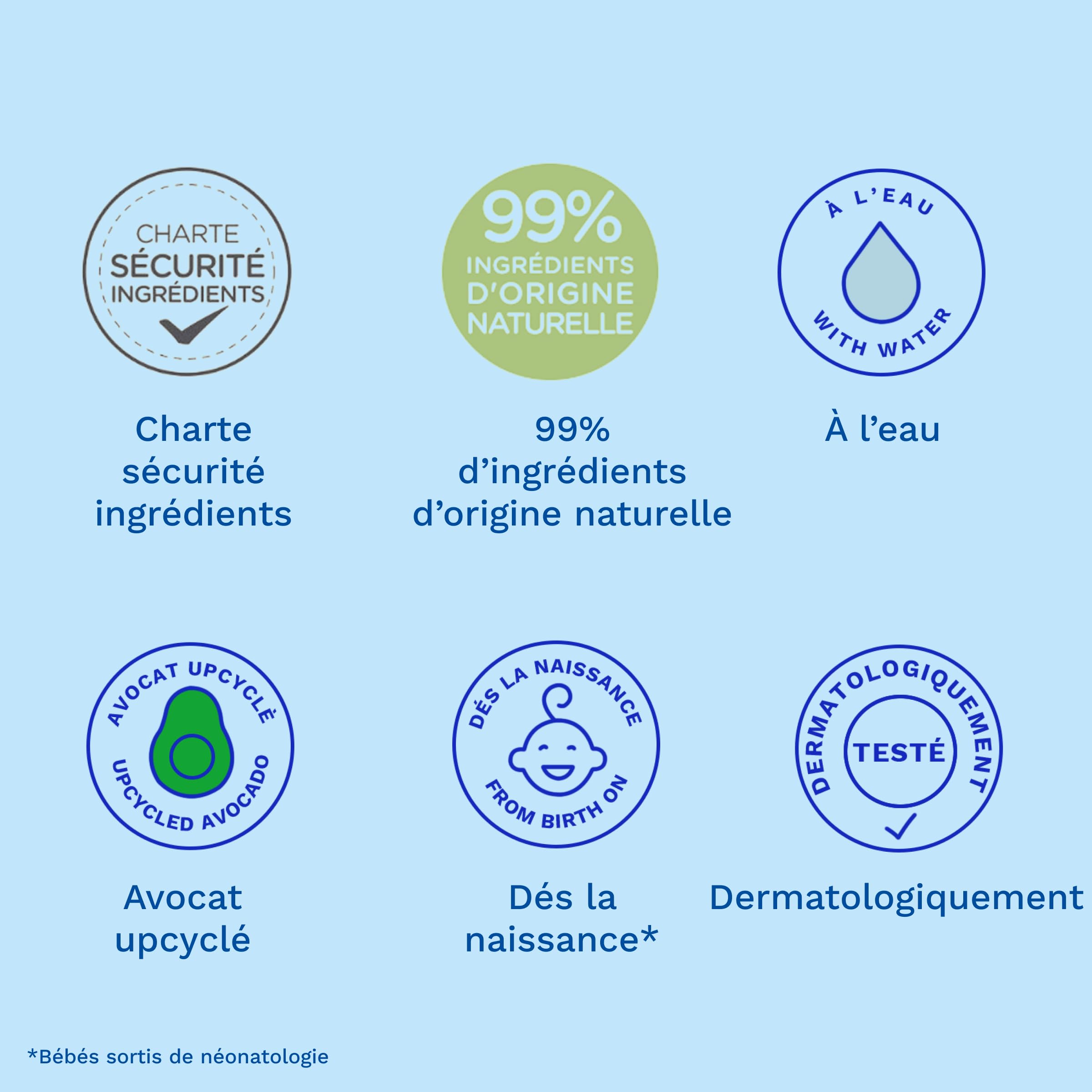 Mustela - Lingettes Nettoyantes à l'Eau - Lingettes Bébé Compostables - Visage, Mains, Siège - 99% ingrédients d'origine naturelle - Fibres d'origine Végétales - Hygiène Bébé et Soin - Sans Parfum