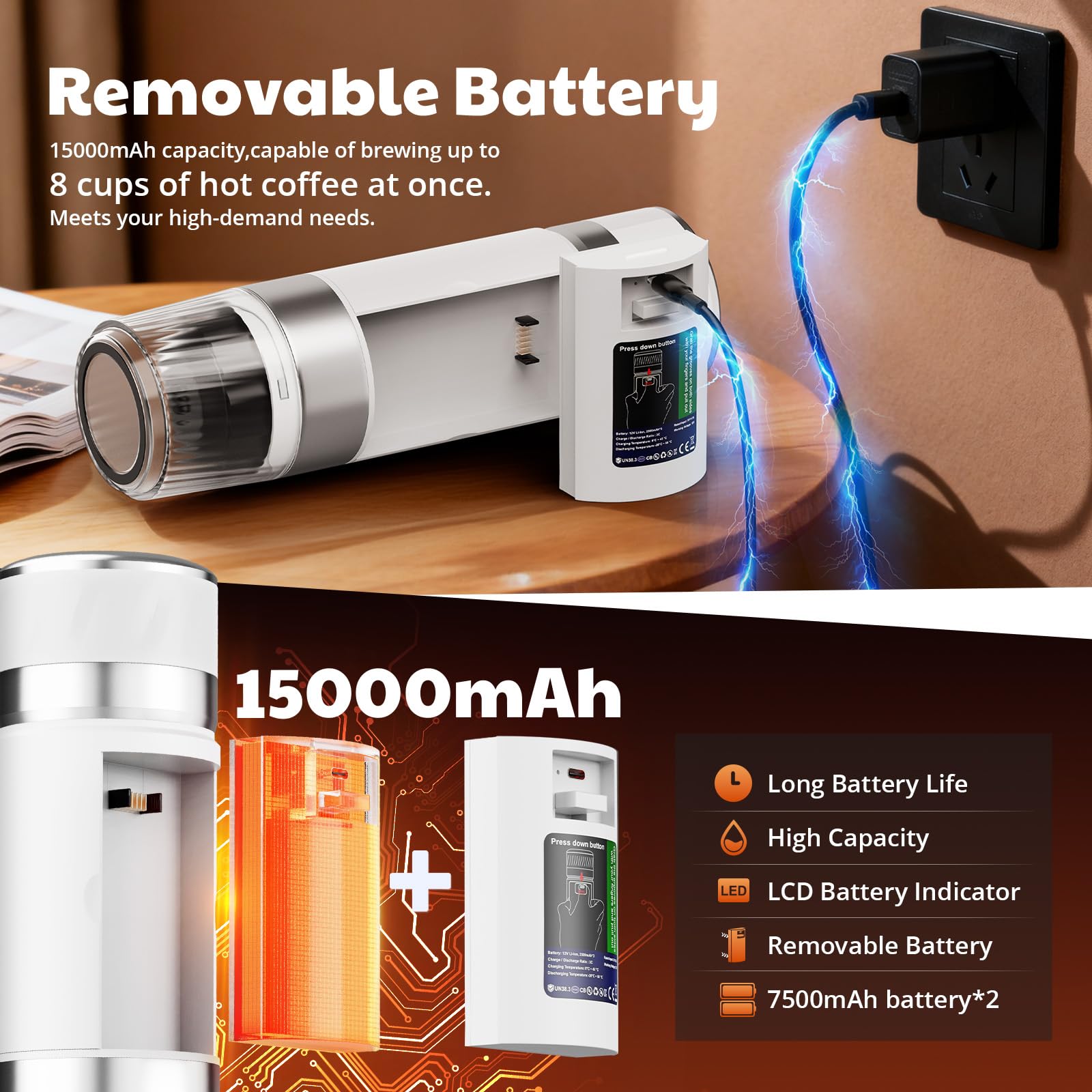 Macchina Caffe Portatile, Caffettiera Portatile 3-in-1 con batteria 2 x 7500 mAh,20 Bar, Autoriscaldante,USB-C,Piccola Macchina da Caffè 3 in 1 con Caffè Macinato e Capsule (NS & DG) per Camper