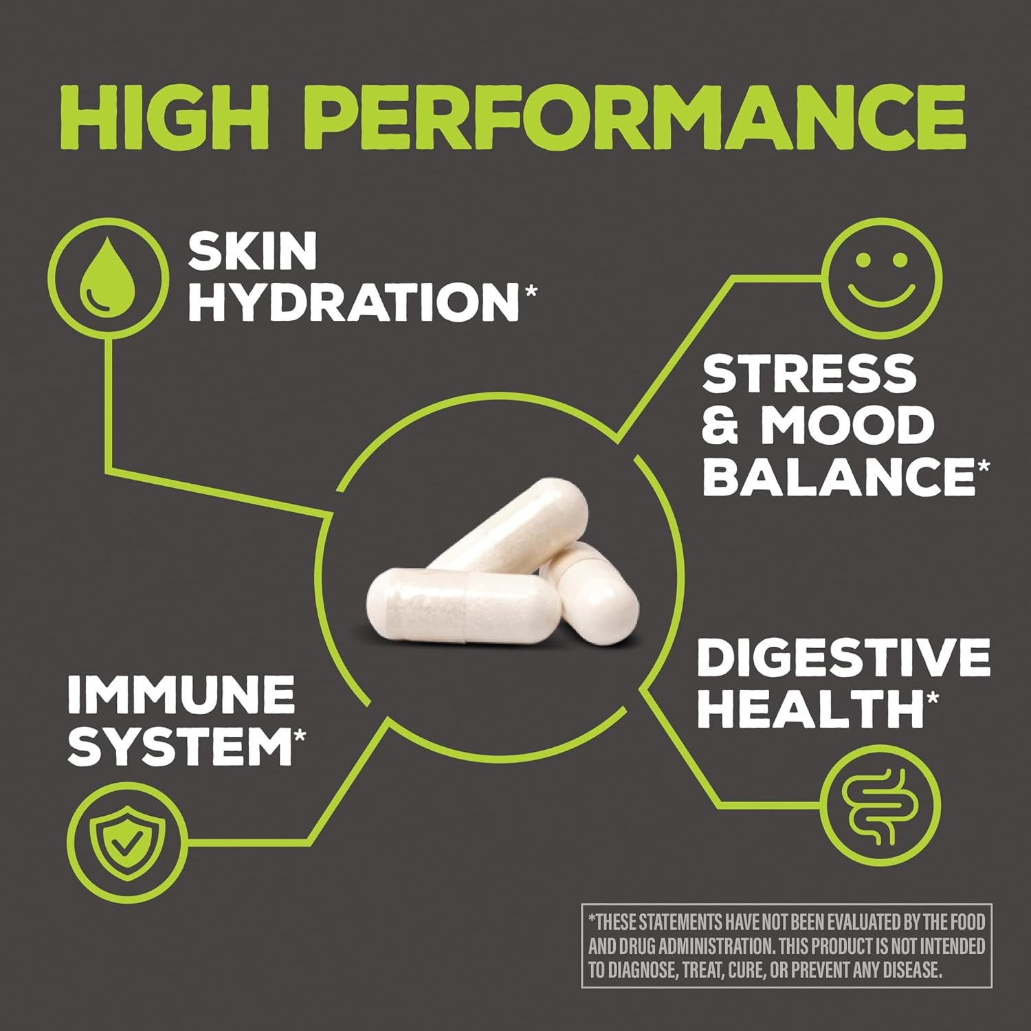 Probiotic for Gut Health 100 Billion CFU Probiotics Supplement Capsules 16 Strains Prebiotics + Postbiotics for Gut Immune & Colon Health Energy & Endurance Support Soy-Free Non-GMO 30 Capsule Serving - Image 4