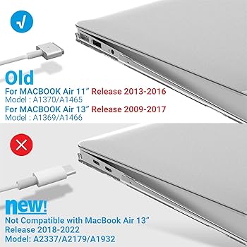 iBenzer Compatible with MacBook Air 11 Inch Case Model A1370
