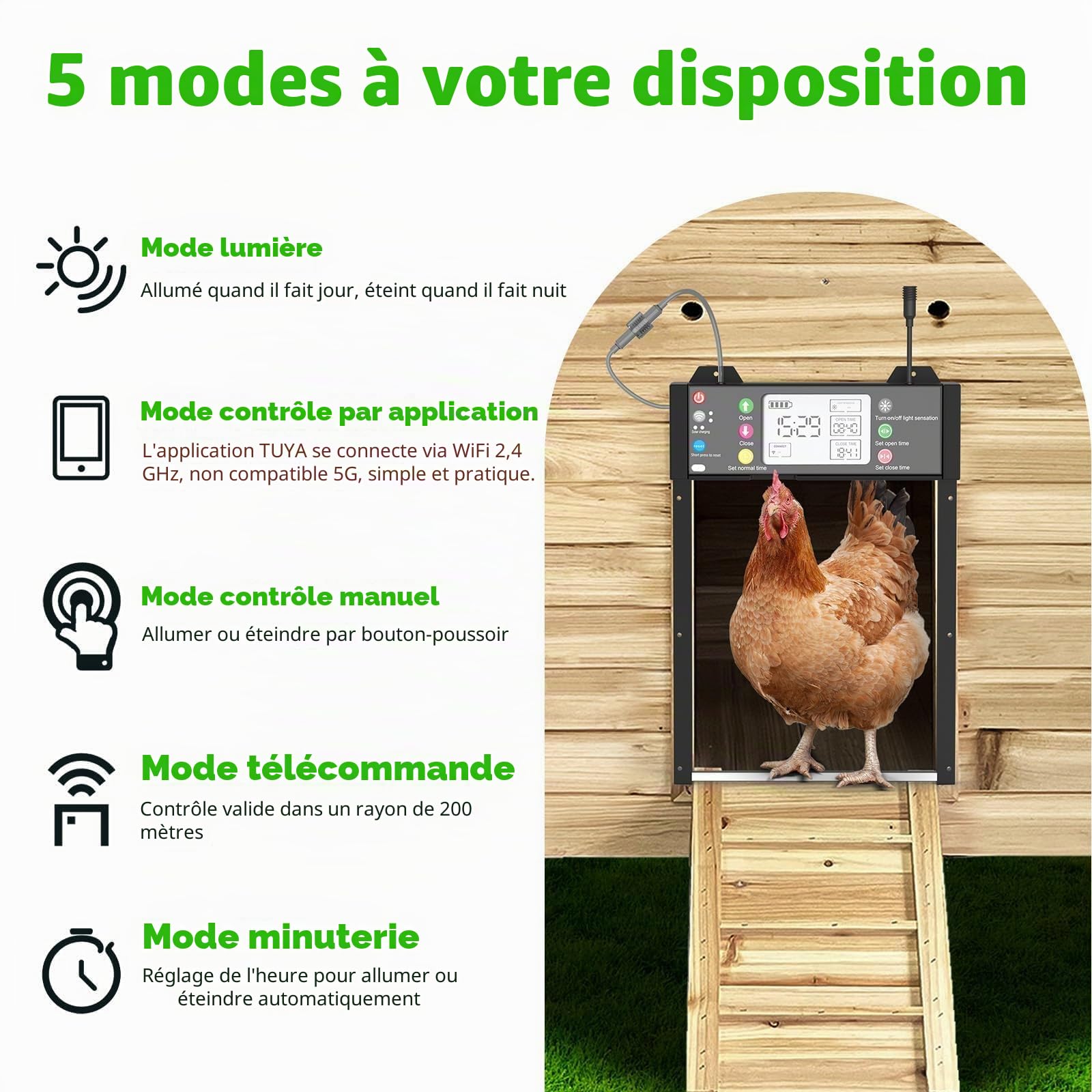 Shinmax Porte Automatique Solaire Intelligente pour Poulailler avec App WiFi 2,4 GHz, Capteur De Lumière, Minuterie, Anti-Pincement, Écran LCD, Batterie Rechargeable 4000mAh