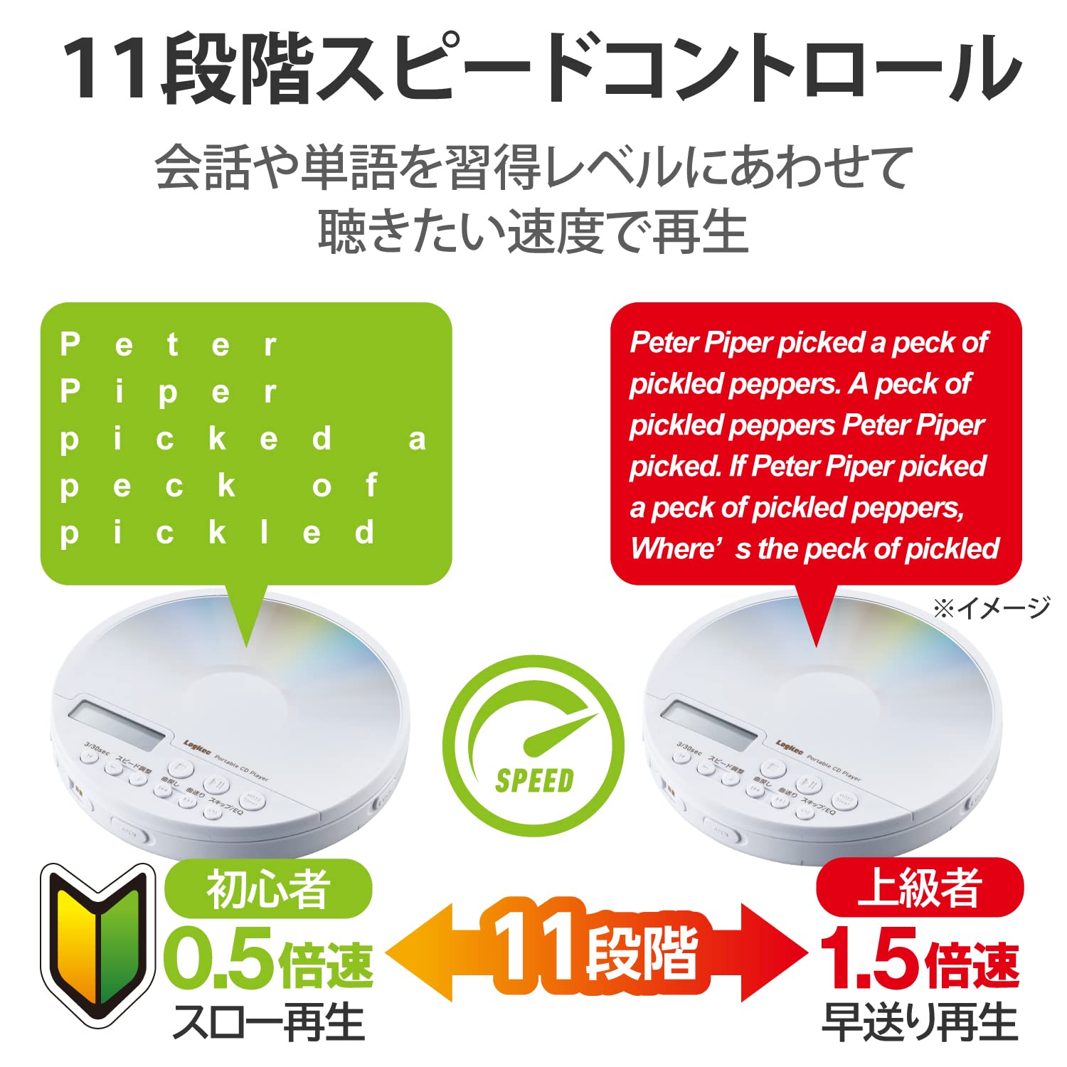 Amazon.co.jp: LCP-PAPL02WH(ホワイト) ポータブル CDプレーヤー