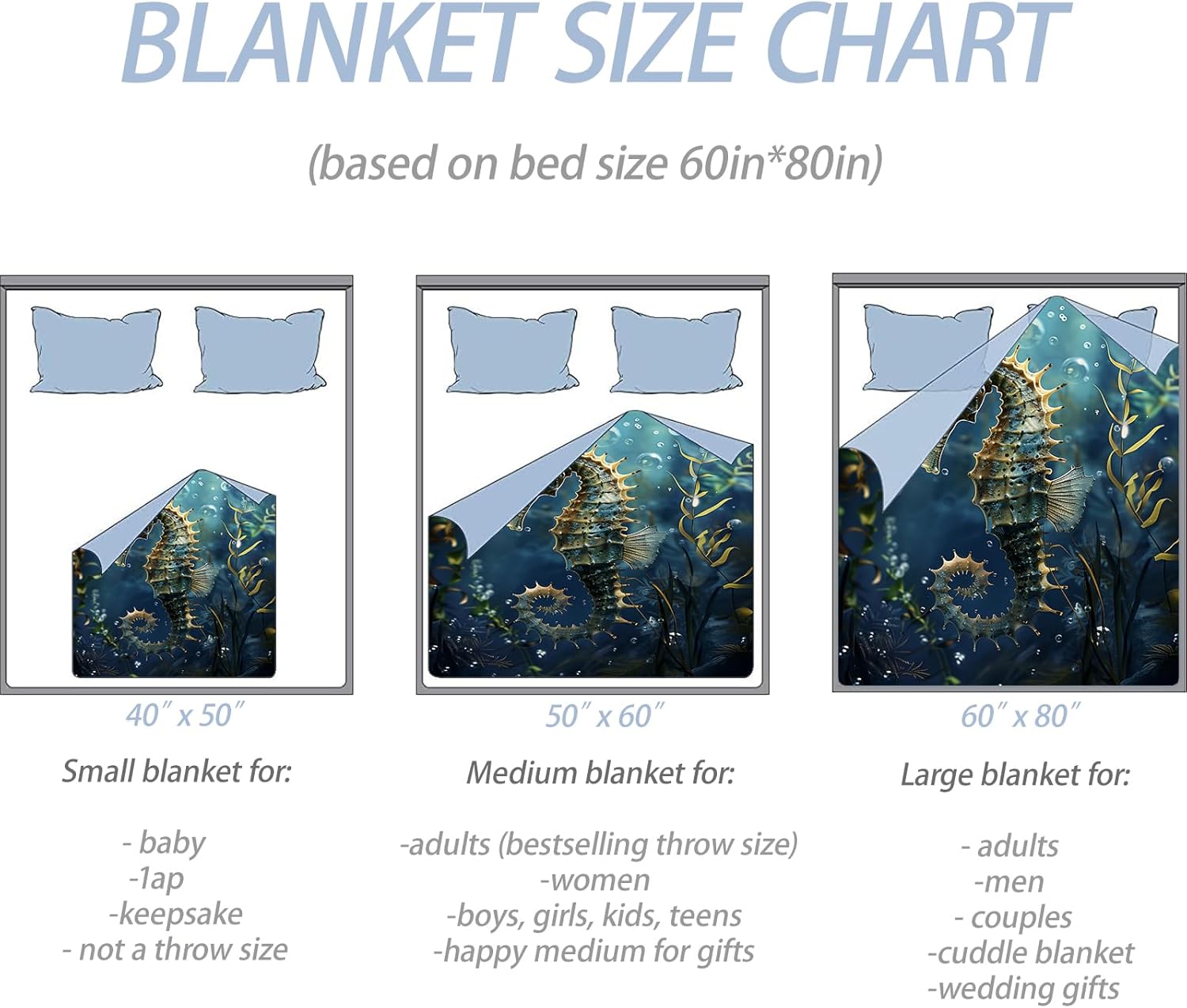 Underwater Retro Seahorse Throw Blanket for Couch Picnic Camping Bedroom Decor, Deep Ocean Blue Marine Life, Super Soft Cozy Warm Fluffy Fleece Blankets Gifts for Kids Adults, 60x50 Inch - Image 3