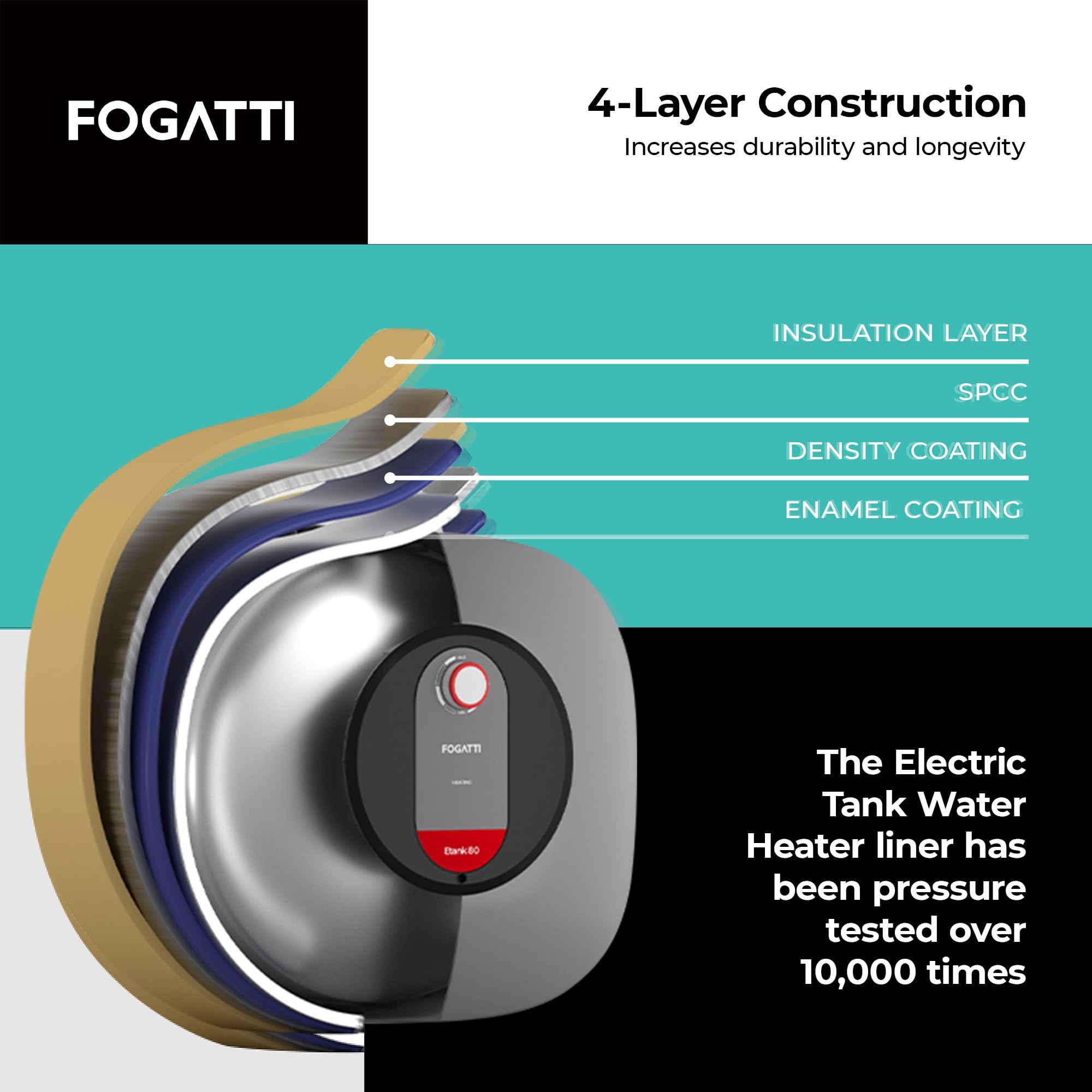 FOGATTI Mini scaldabagno elettrico, punto di utilizzo istantaneo, 120 V, 1440 W, scaldabagno per camion alimentari, sotto il lavandino, montaggio a parete o a pavimento, facile da installare