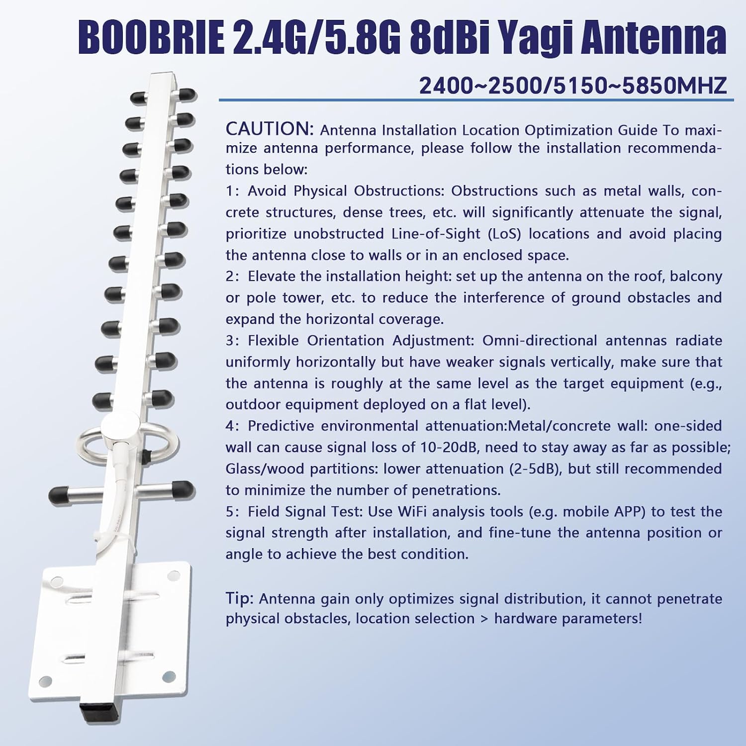 Dual Band Yagi WiFI Antenna 2.4G/5.8G 8dBi Outdoor Directional Antenna High Gain RP-SMA Female Connector 4.92Ft RG58 Cable 13 Unit WIFi Yagi Antenna for Router Network Card WiFi Signal Booster