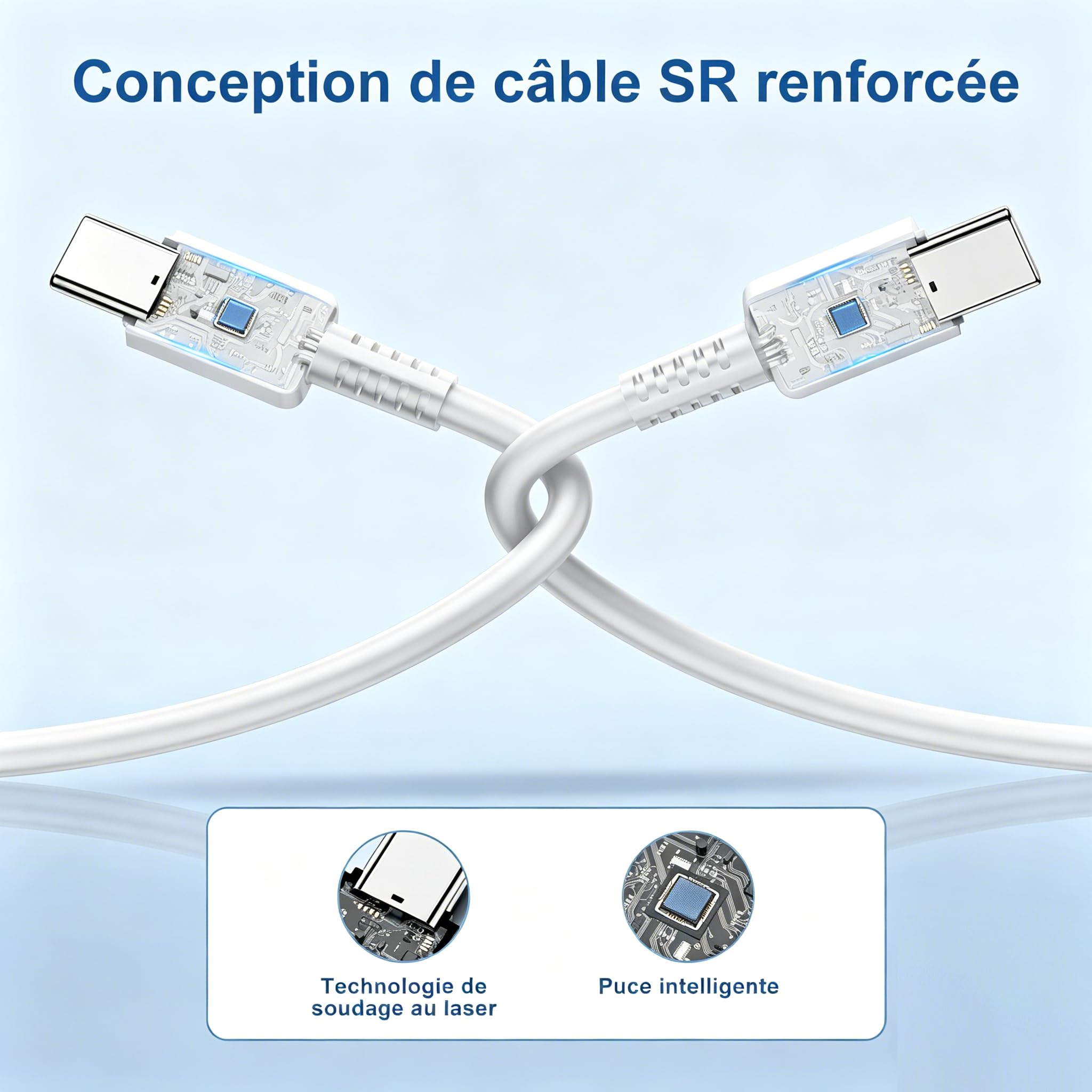 45W USB C Chargeur pour iPhone 17 Pro Max/16/15, Câble USB C Charge Rapide [2M+3M], USB-C Cordon de Chargeur avec Prise pour Apple iPhone 17 Pro Max/17 Air/16/15/iPad/Samsung Galaxy S26 Ultra/S25/S24