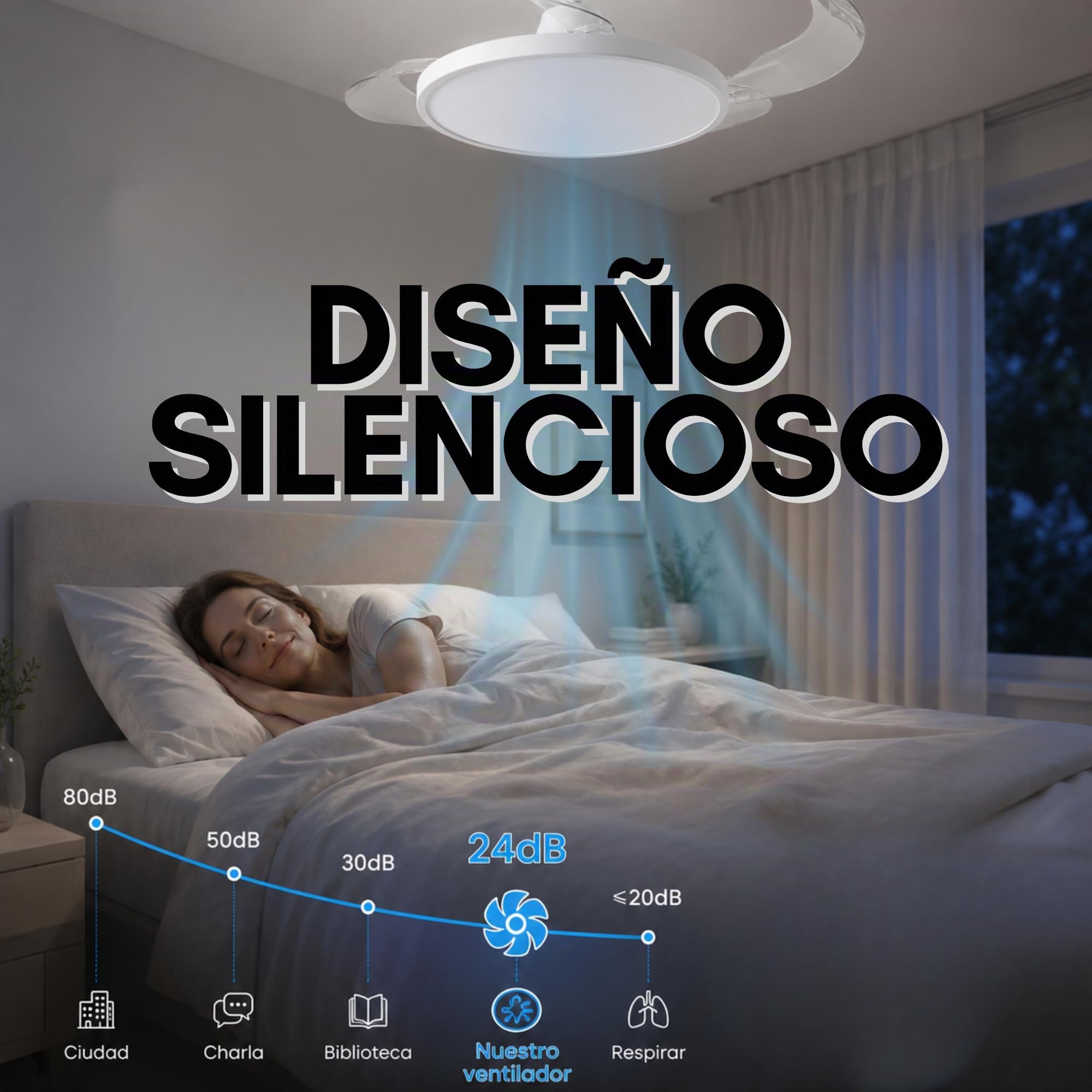 Ventilador de Techo LED Blanco con Aspas Retráctiles 36W Ultrafino, Motor DC Silencioso 26dB, 3CCT: 3000-4000-6000K, 6 Velocidades, Función verano e invierno, Mando a distancia