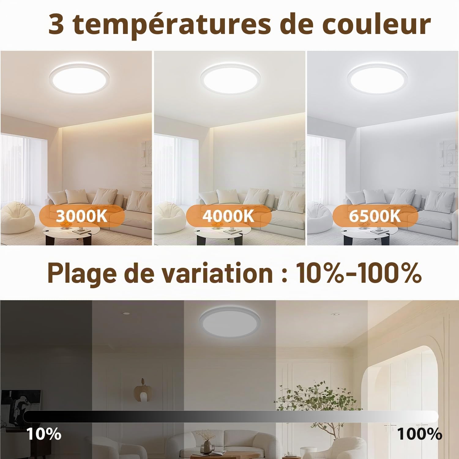 slochi Plafonnier LED à intensité variable avec télécommande, Lampe LED de Plafond RGB à changement de couleur, 30 cm, 3000K-6500K, pour salle de bain, Chambre d'enfant- ronde,Blanc