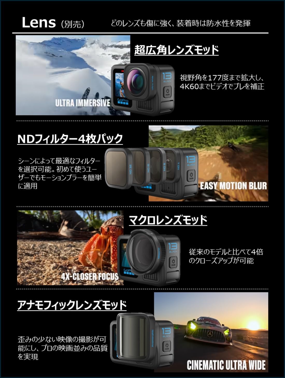Amazon | GoPro HERO13 Black アクションカメラ 5.3K/60fps + 4K120fps