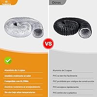 Vista 4 de Manguera de ducto de ventilación de secadora flexible de 4" de servicio pesado para espacio reducido de 3 pies, kit de ductos de papel de aluminio