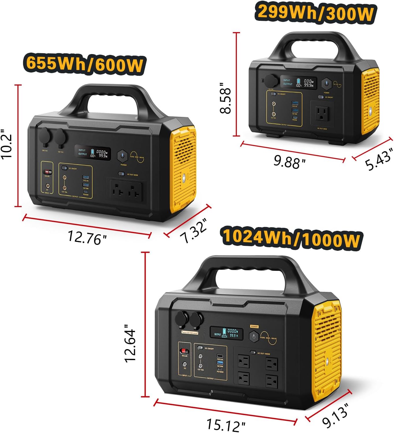 Comparison of Barphygo power station models with different capacities and dimensions
