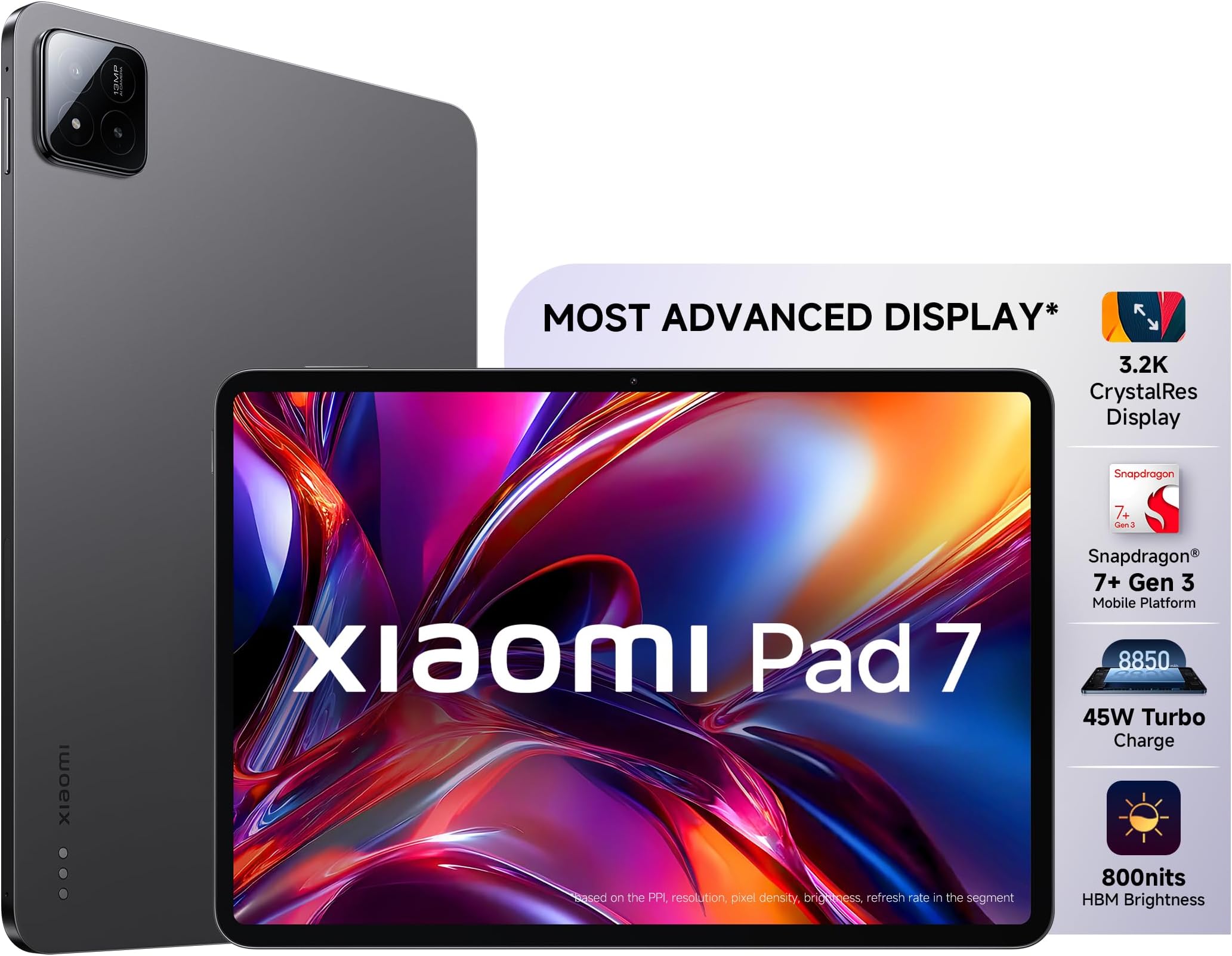 XIAOMI Pad 7 |Qualcomm Snapdragon 7+ Gen 3 |28.35cm(11.16") Display |8GB, 128GB |3.2K CrystalRes Display |HyperOS 2 |68 Billion+ Colours |Dolby Vision Atmos |Quad Speakers |Wi-Fi 6 |Graphite Grey