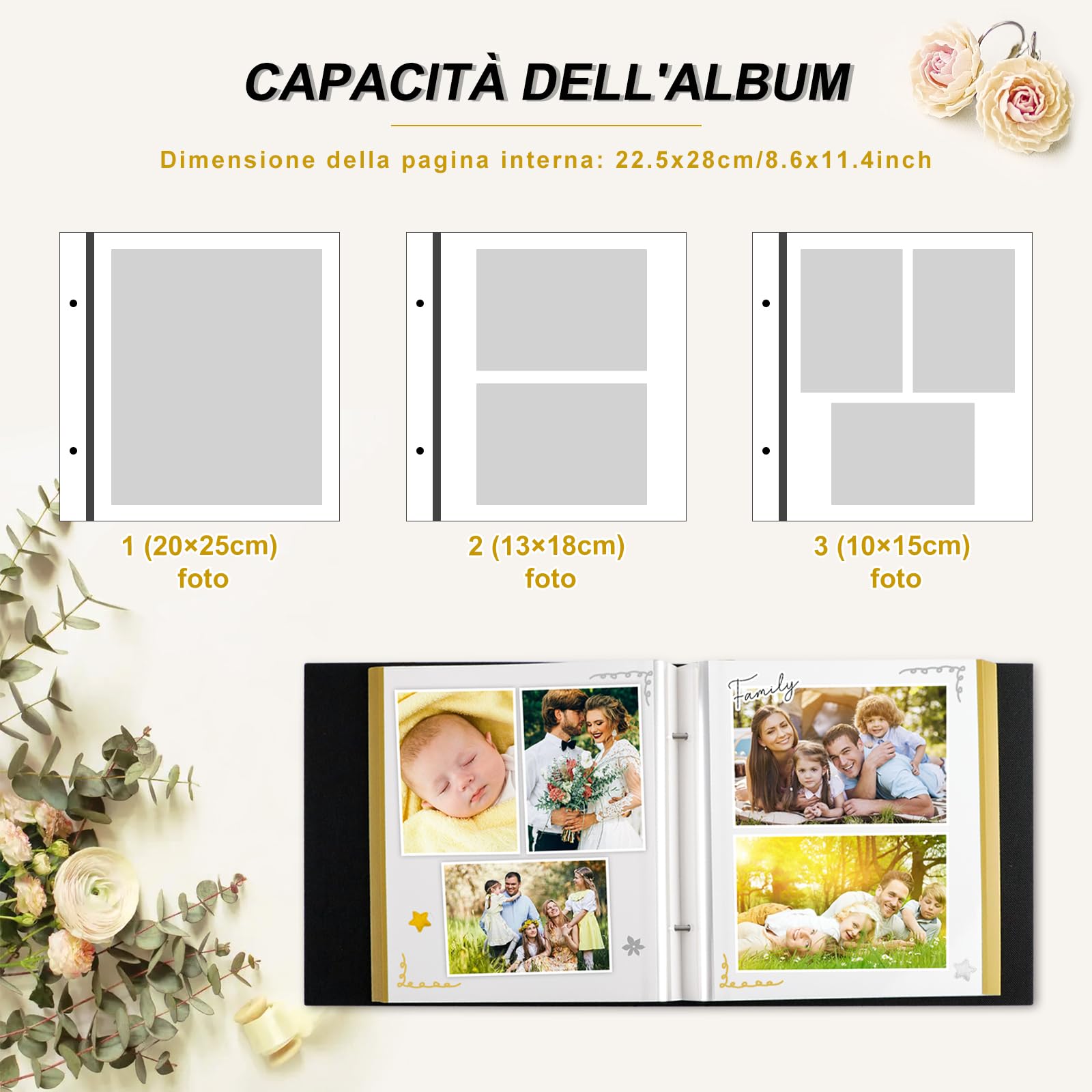 Lanpn Album fotografico autoadesivo, Piccolo OURMEMORIES album di foto in lino pagine magnetiche appiccicose, contiene diverse dimensioni 10x15cm 13x18cm immagini A5 (20 fogli / 40 pagine, Verde)