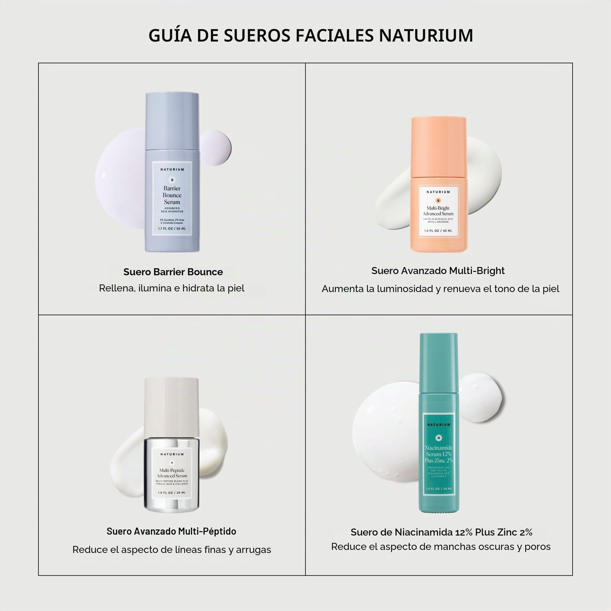 Suero avanzado multipéptido, suero reafirmante y suavizante para líneas finas y arrugas con una mezcla avanzada de varios péptidos, 1 oz