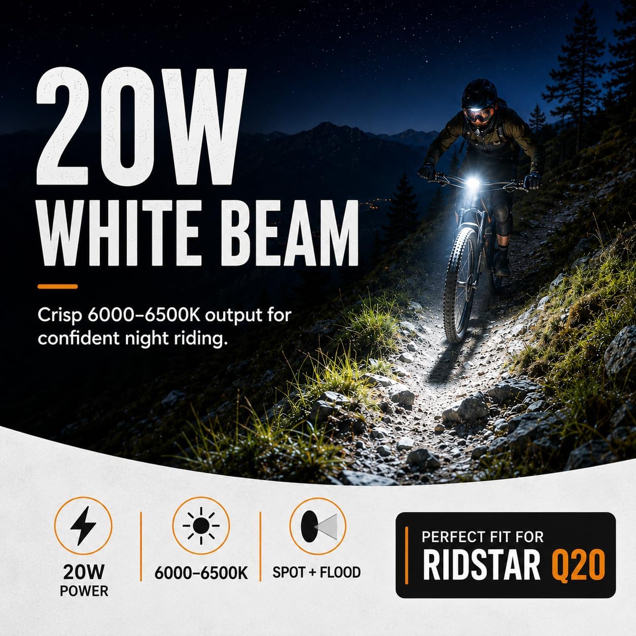 Baja Style Light Ebike Headlight Fit for Ridstar Q20 / Q20 Lite / Q20 Pro Electric Bike, 3-Pin Plug and Play 20W 6000-6500K White Spot & Flood E-Bike Light with Mounting Bracket