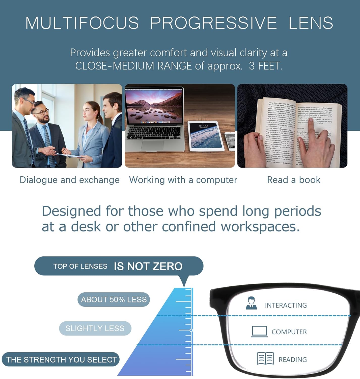 Missfive 2-Pack Mens Light Multifocus Progressive Reading Glasses Blue Light Blocking, Multifocal Spring Hinge No-Line Quality Trifocal Readers Comfort Eyeglasses (Workspace For Near Range, 2.5x) - Image 3