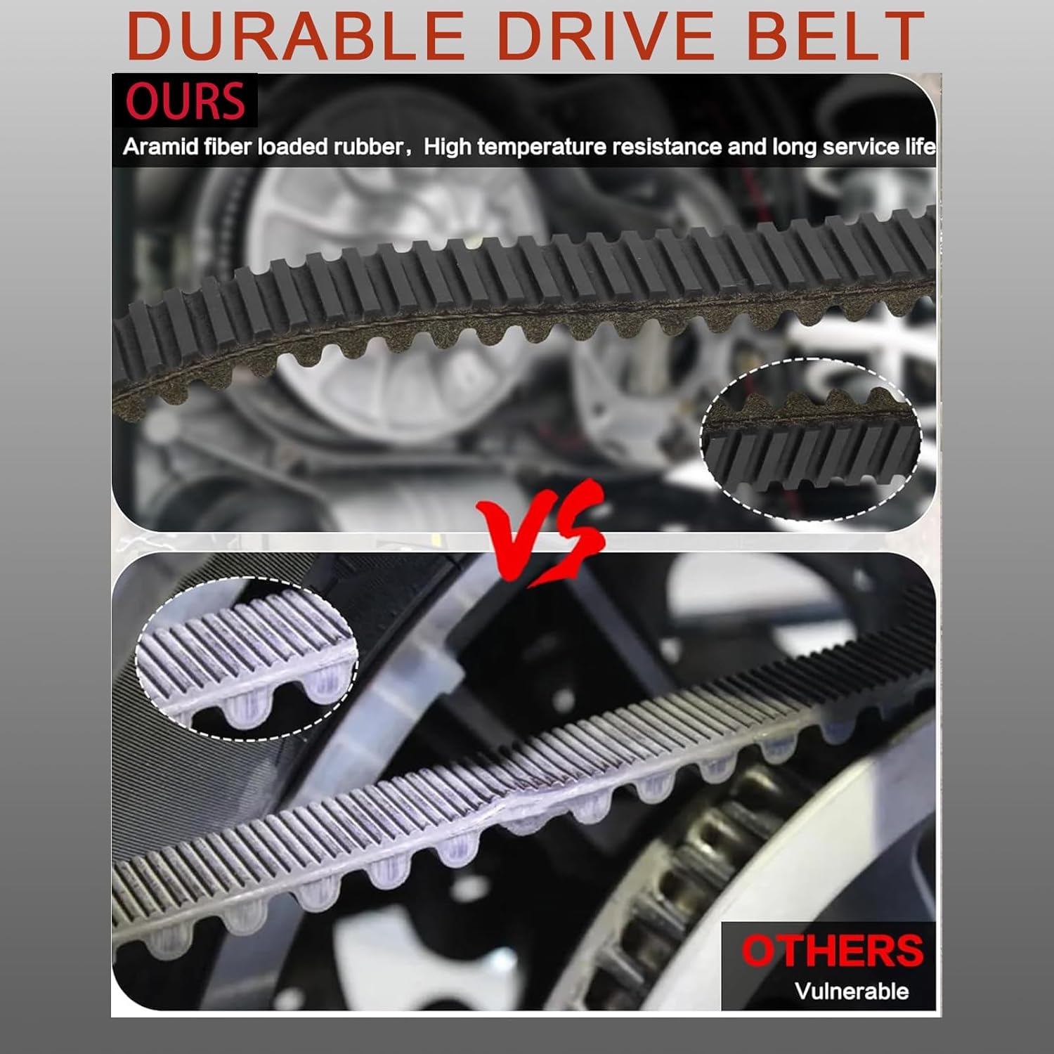 CFMOTO Drive Belt Heavy Duty Aramid Drive Belt Compatible with UFORCE 1000, 1000 XL, ZFORCE 950 HO EX, 1000, 800 Trail, CFORCE 800 1000, CVT Belt Replacement for 0JWA-055000-10000