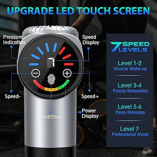 Miniatura 2 de TOLOCO - Pistola de masaje muscular de percusión para deportistas, masajeador portátil de tejido profundo