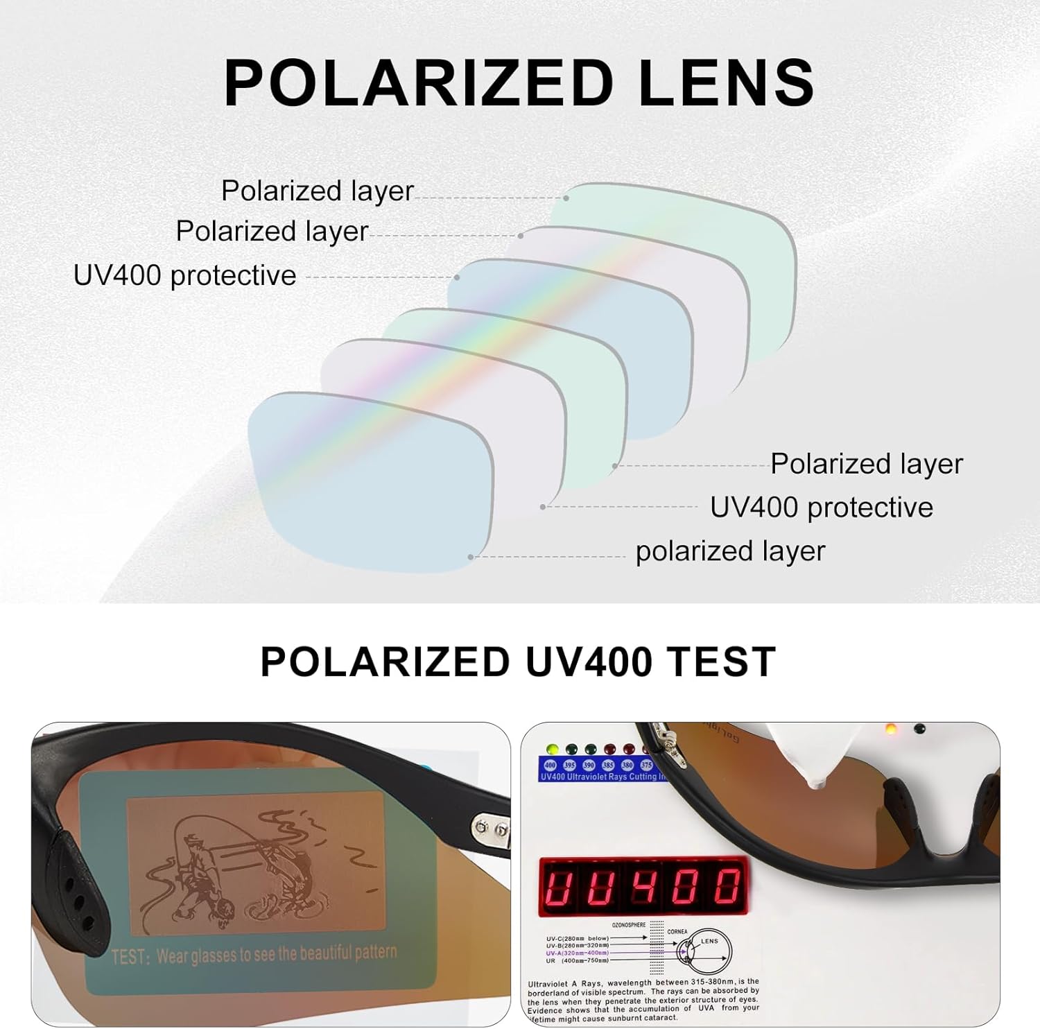 GoLight Polarized Sports Sunglasses for Men & Women – UV400 Protection, Anti-Glare for Running, Fisfing, Cycling, Driving - Image 5